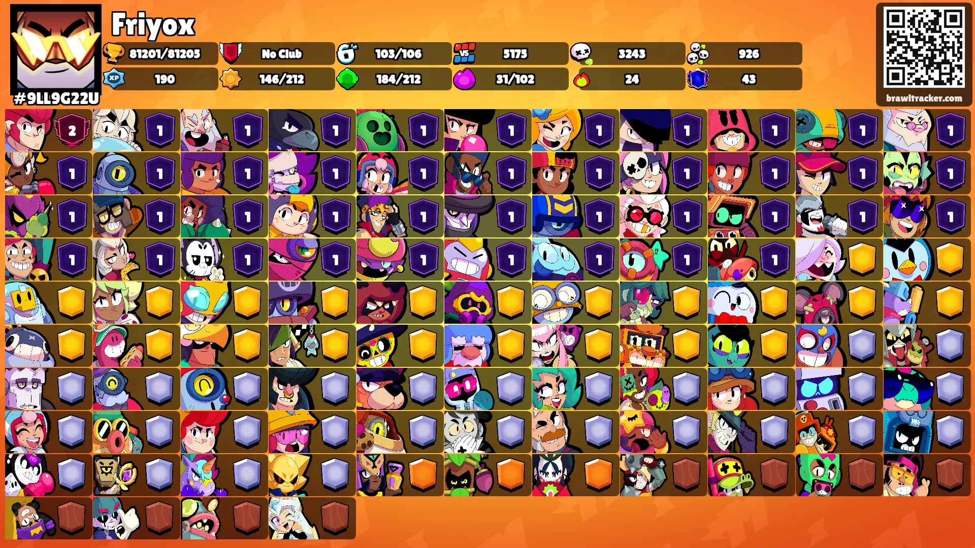 Friyox's Ranks
