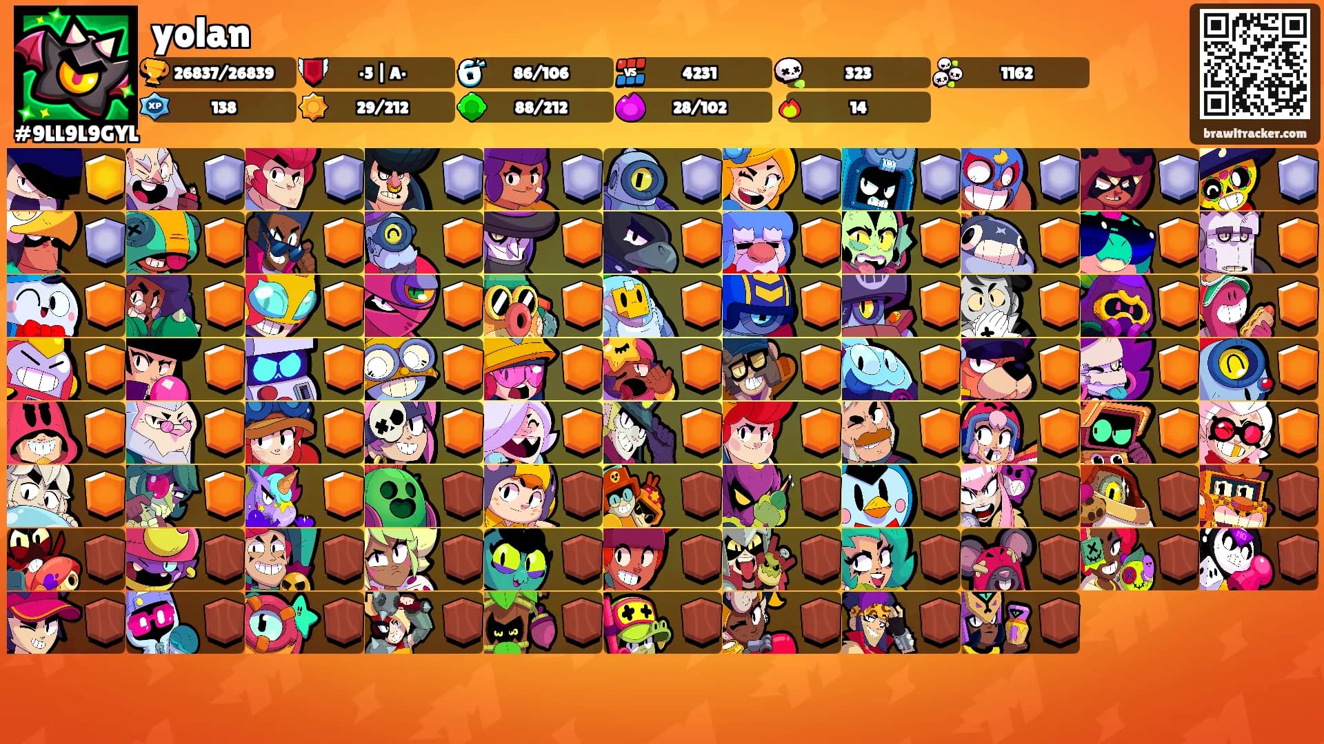 yolan's Ranks