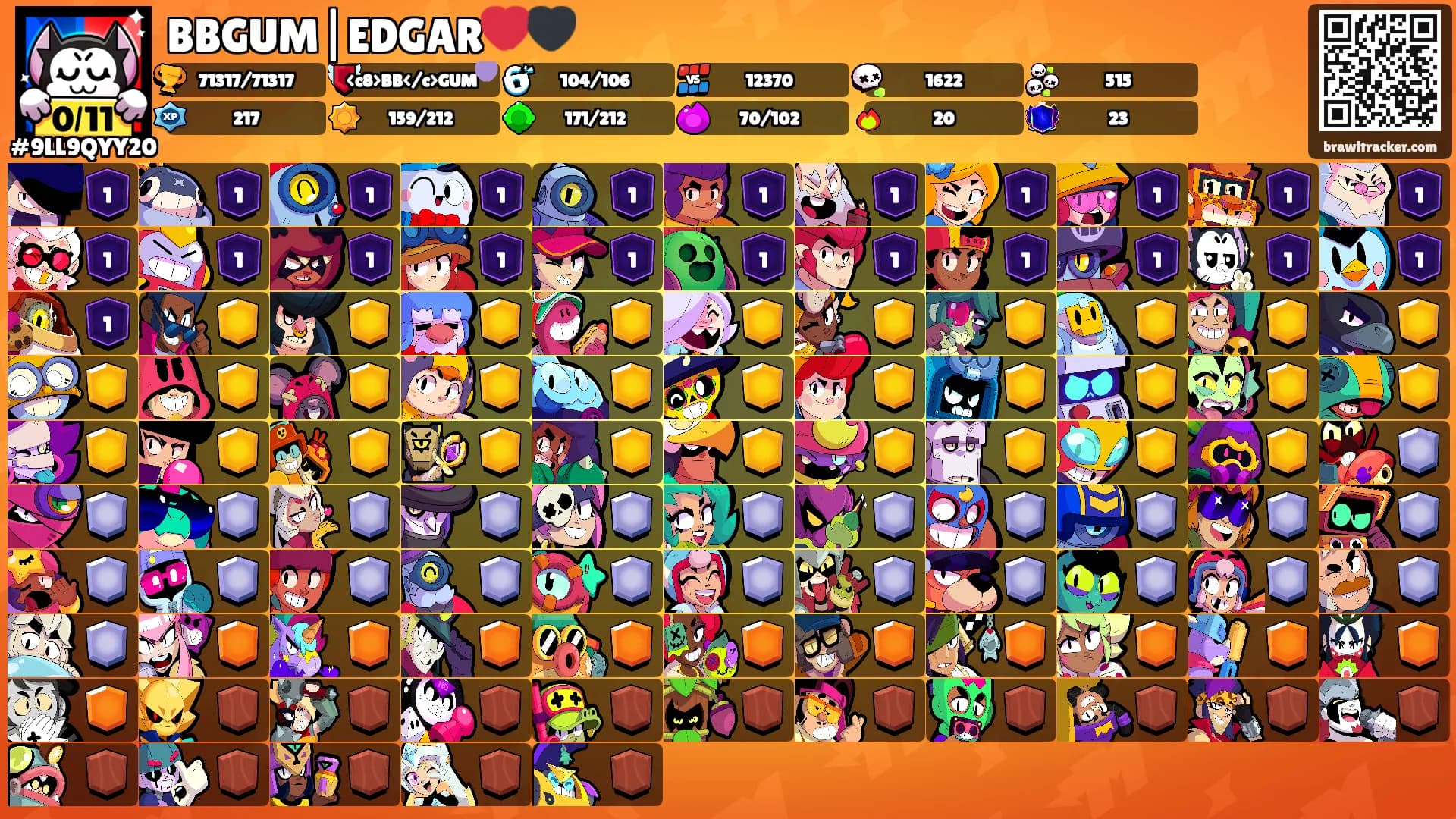 BBGUM|EDGAR💔🖤's Ranks