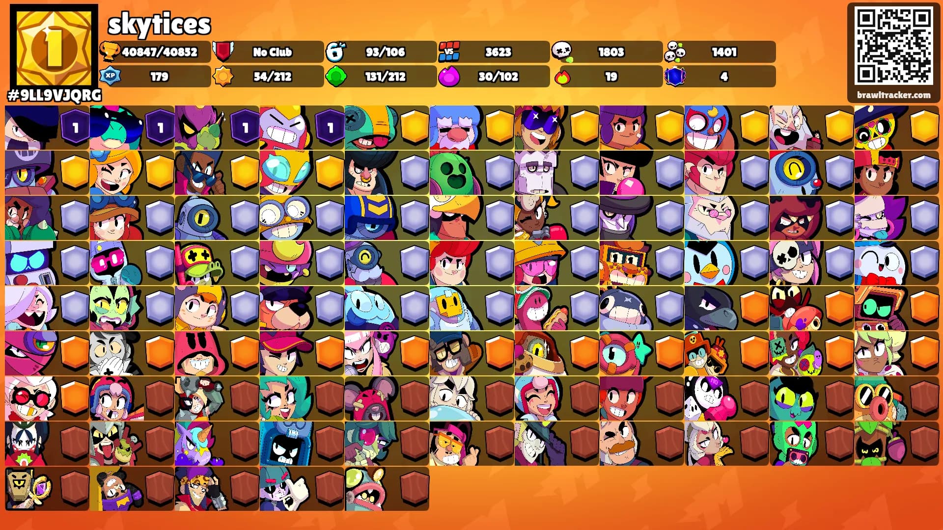 skytices's Ranks