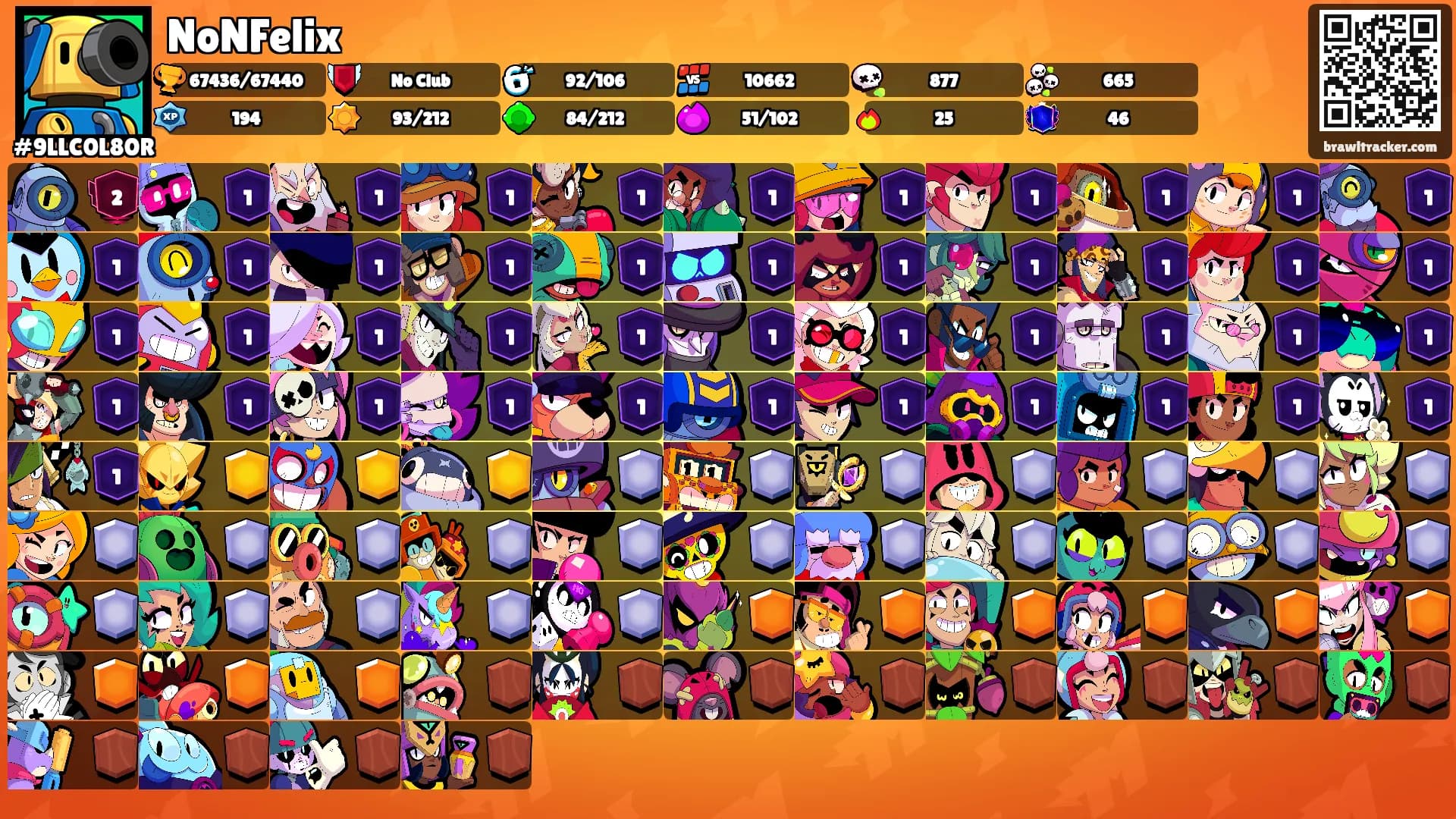 NoNFelix's Ranks