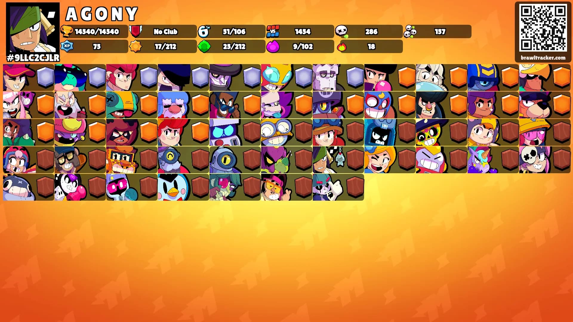 A G O N Y's Ranks