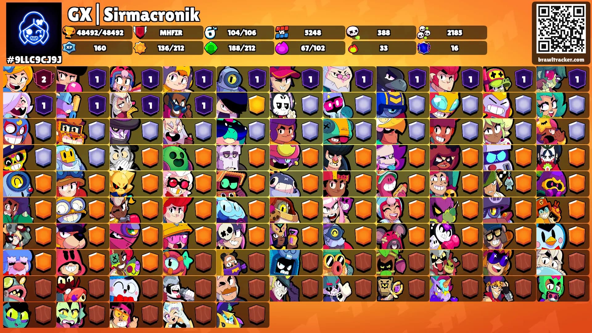 GX|Sirmacronik's Ranks