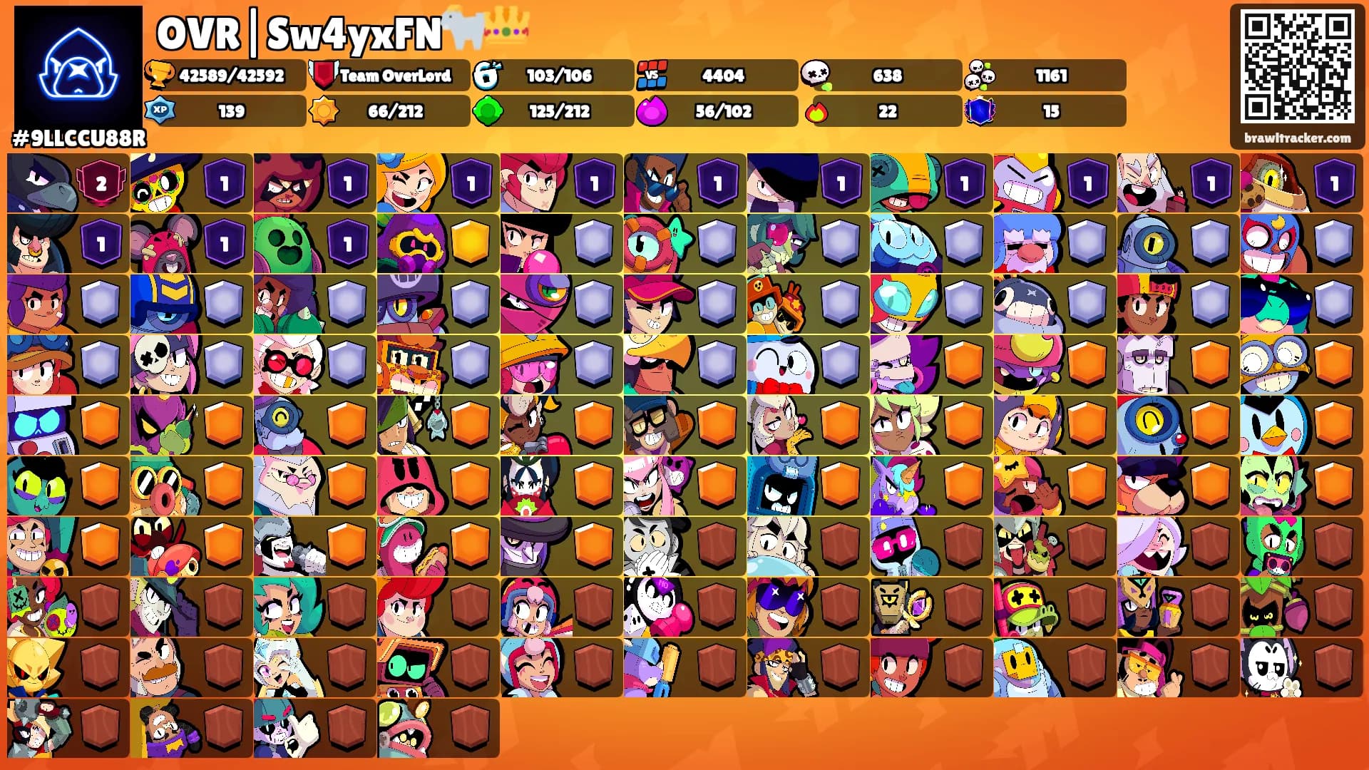 OVR|Sw4yxFN🐐👑's Ranks