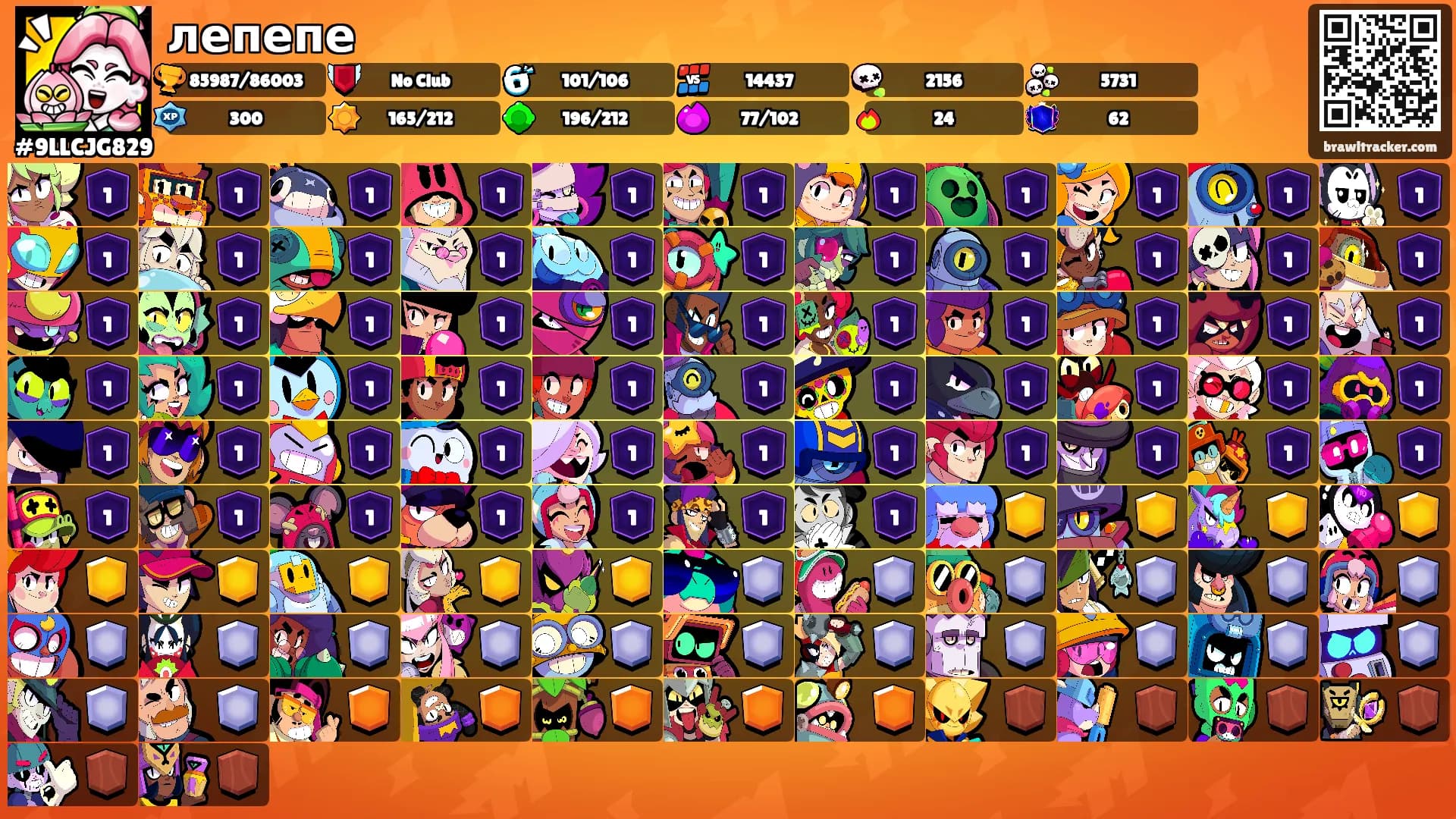 лепепе's Ranks