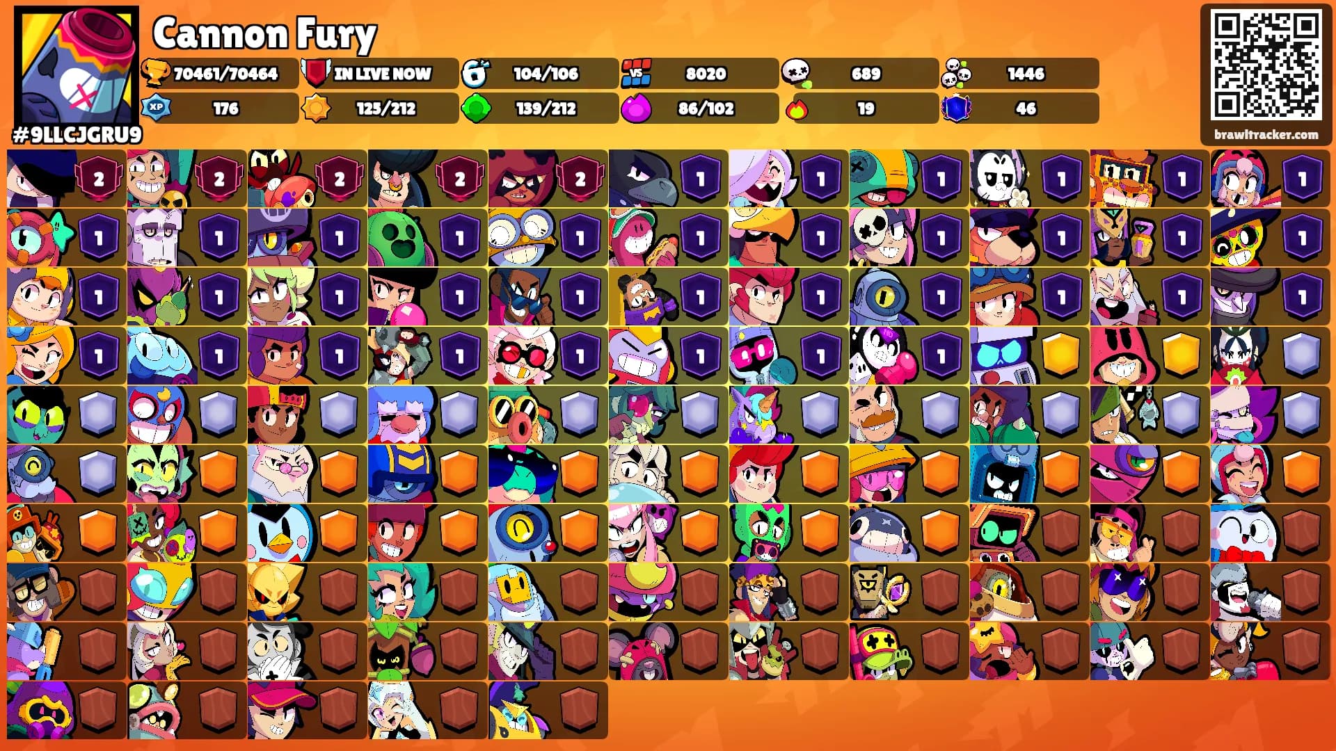Cannon Fury's Ranks