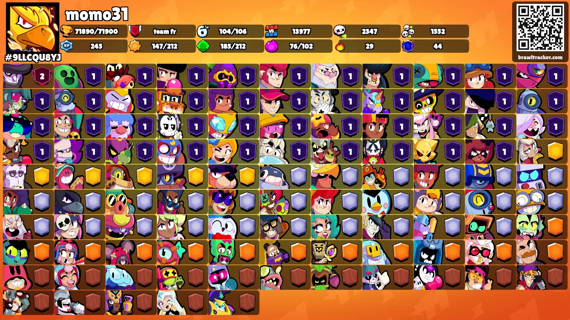 momo31's Ranks