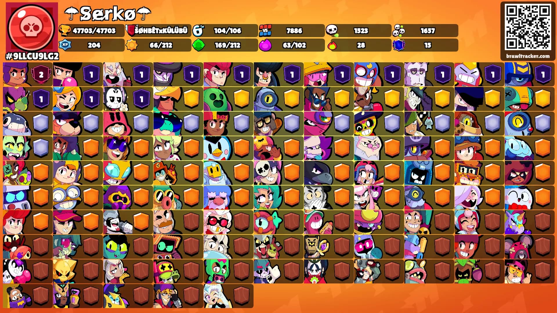 ☂S̷e̷r̷k̷o̷☂'s Ranks
