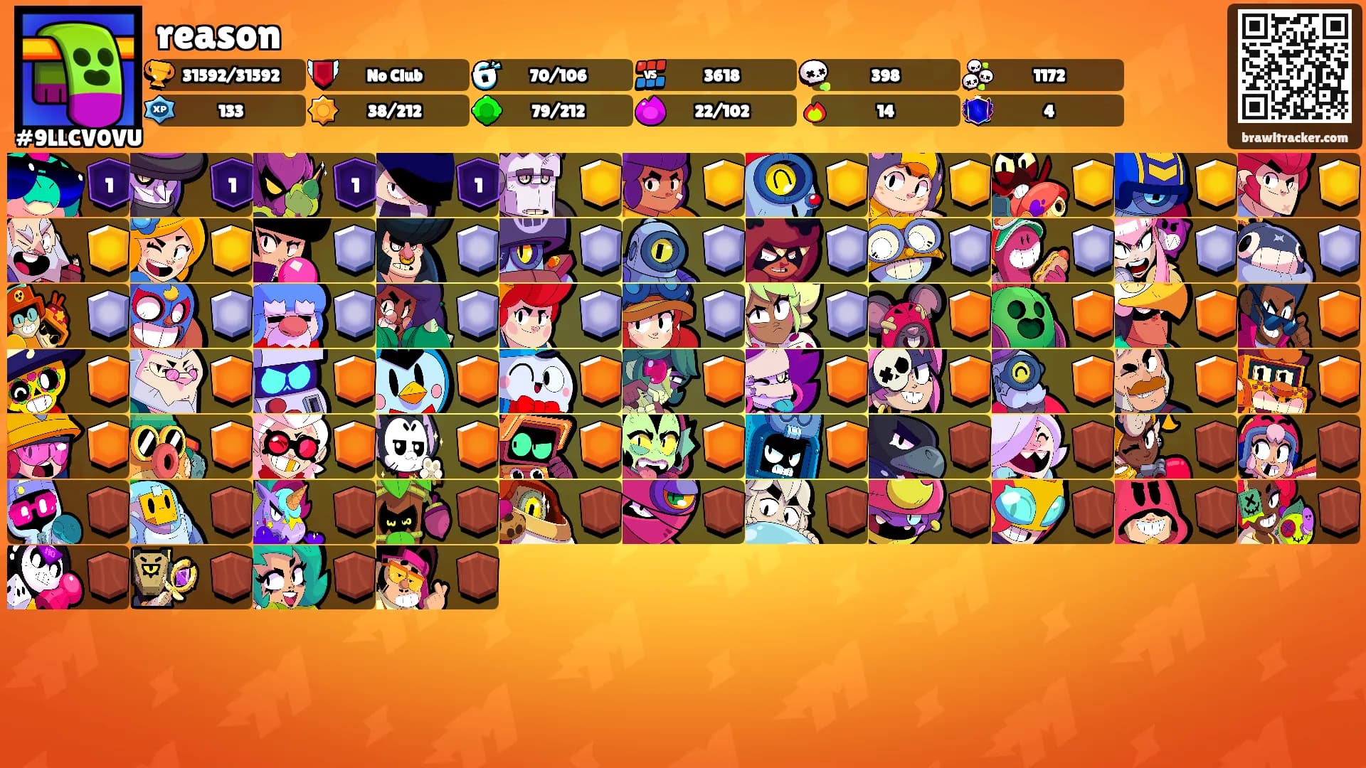 reason's Ranks
