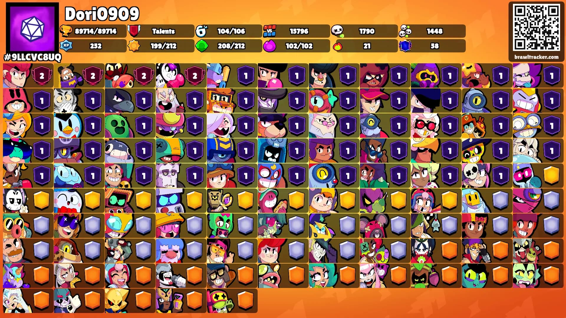 Dori0909's Ranks