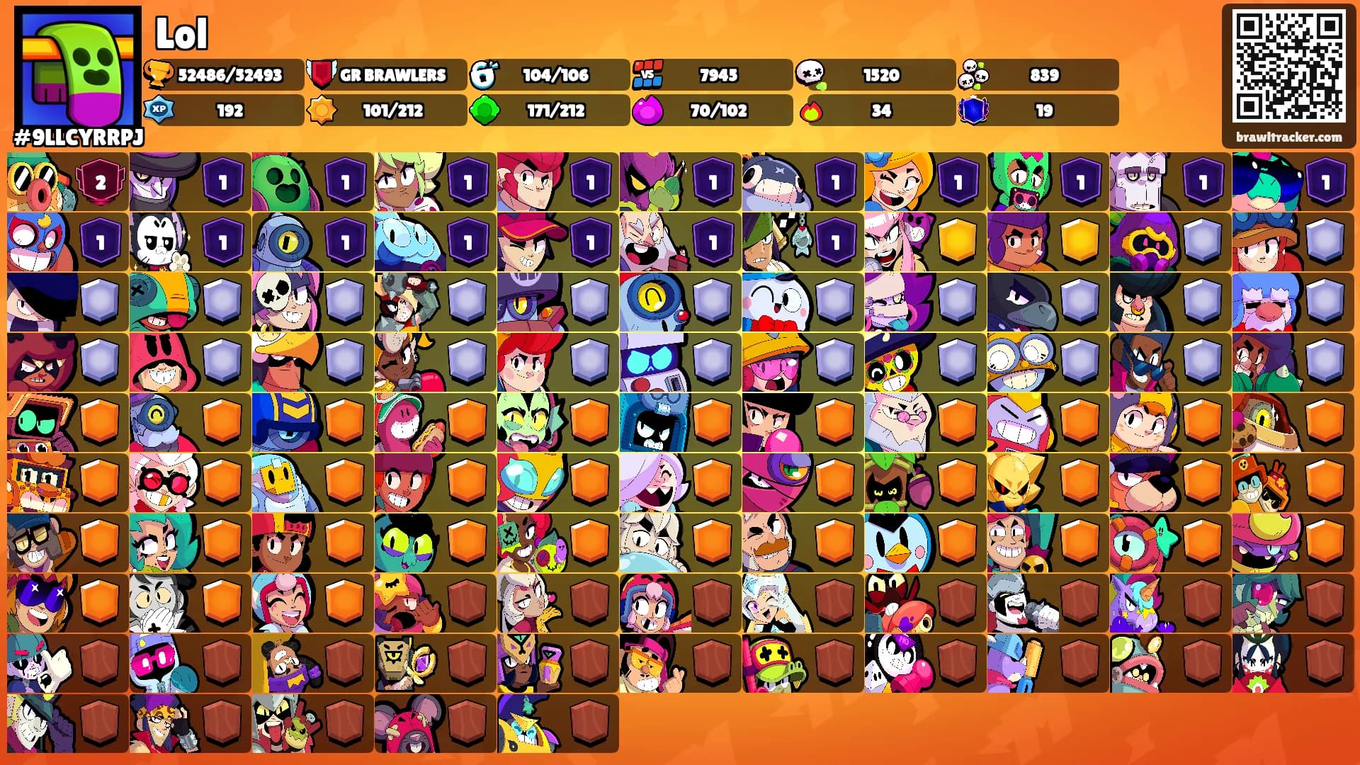 Lol's Ranks
