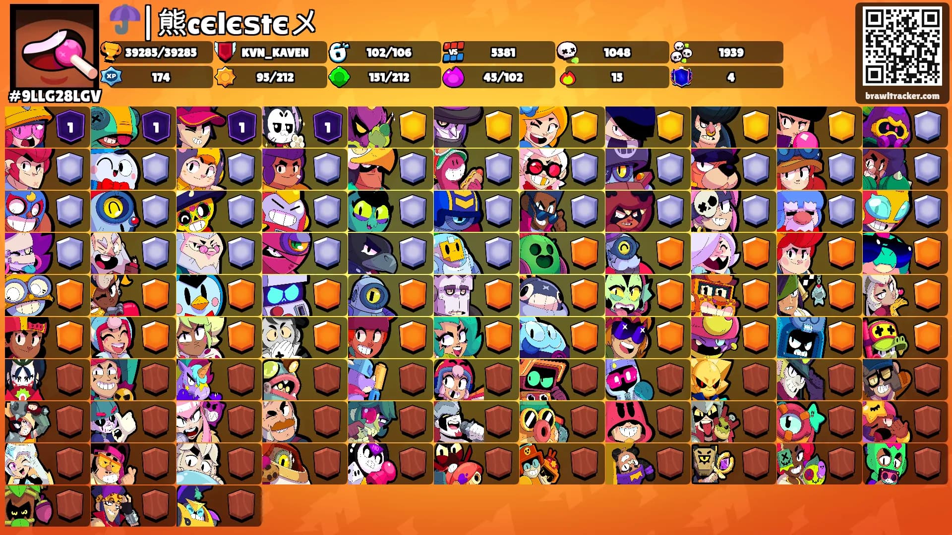 ☂️|熊cєlєѕtєメ's Ranks