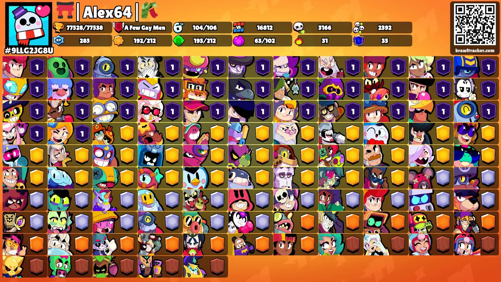 ⛩️|Alex64|🎋's Ranks