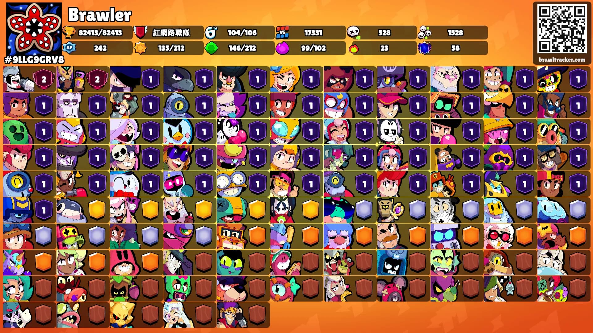 Brawler's Ranks