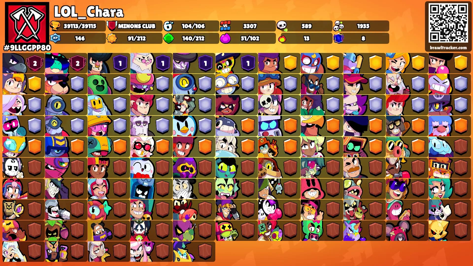LOL_Chara's Ranks
