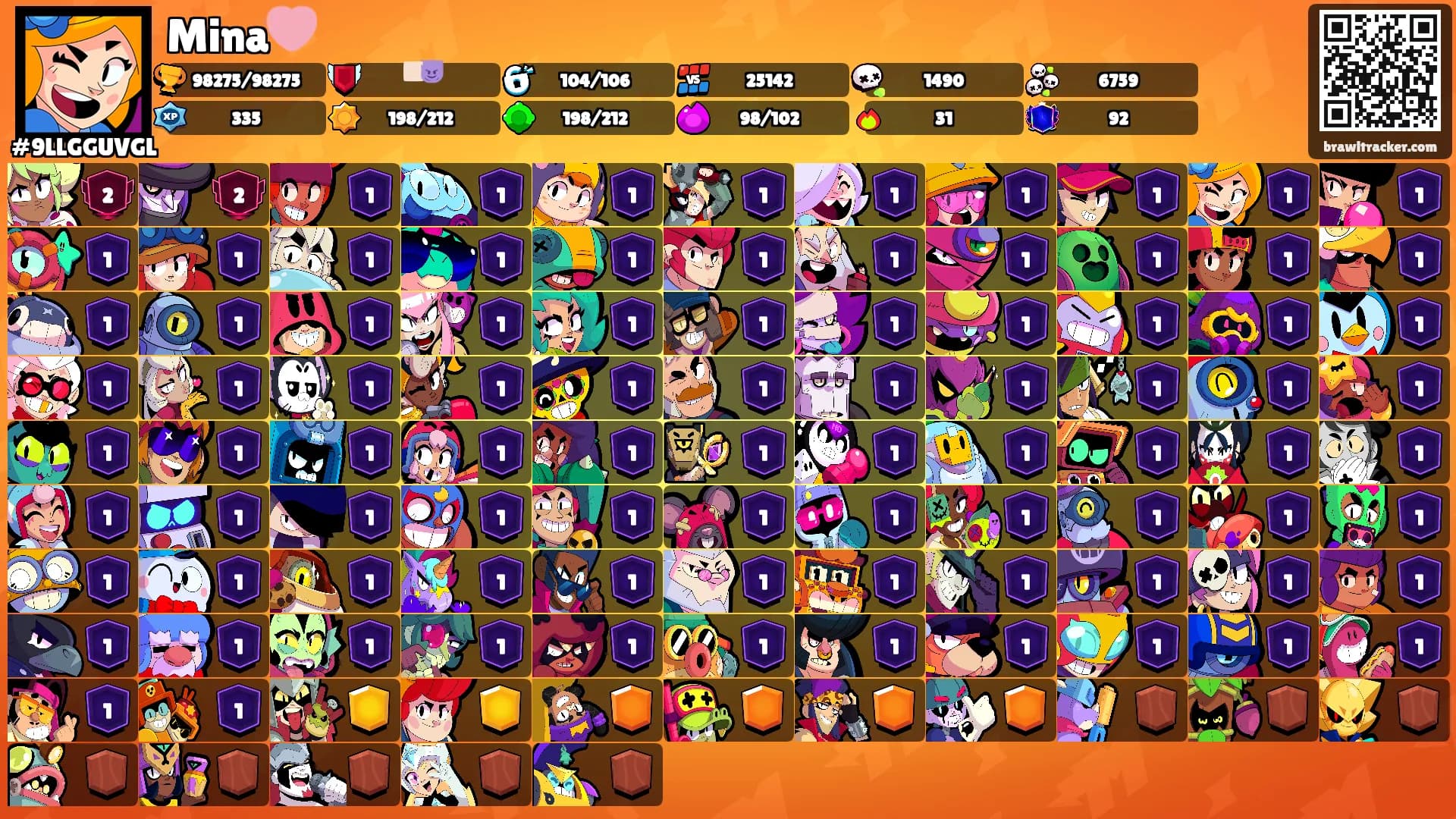 Mina🩷's Ranks