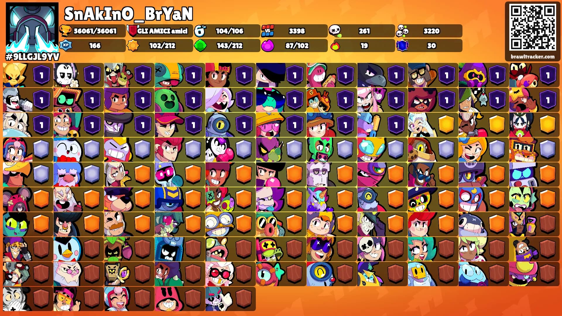 SnAkInO_BrYaN's Ranks