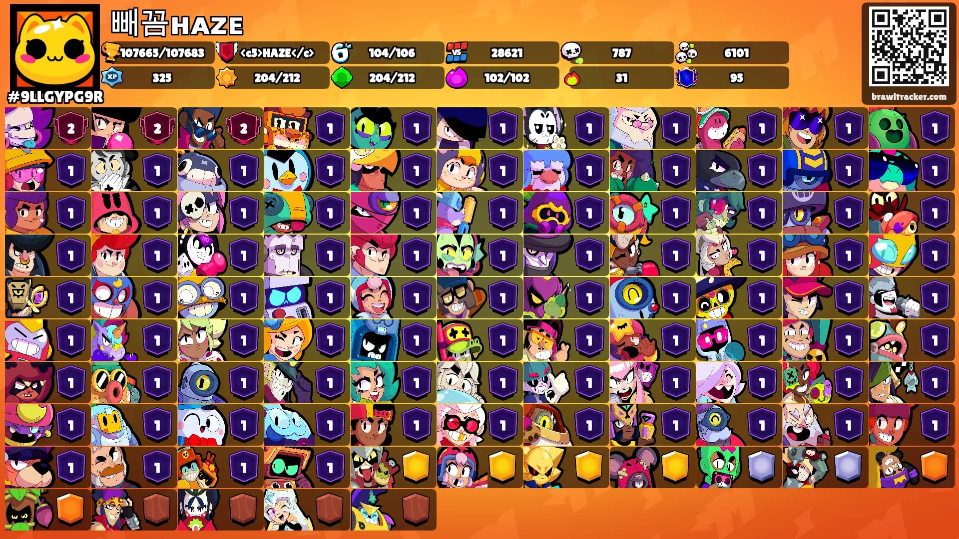 빼꼼ʜᴀᴢᴇ's Ranks