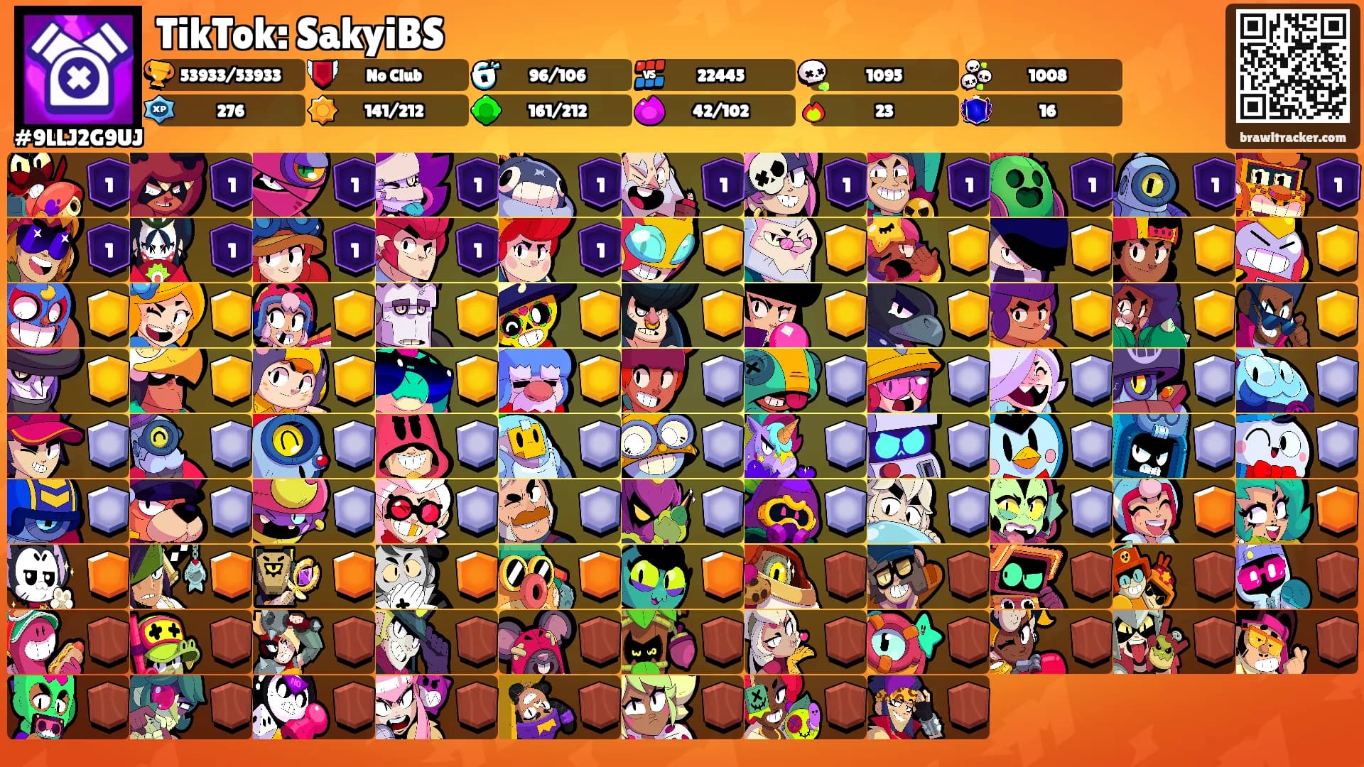 TikTok: SakyiBS's Ranks
