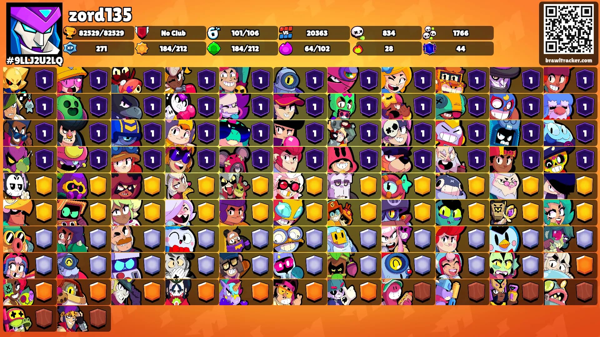 zord135's Ranks
