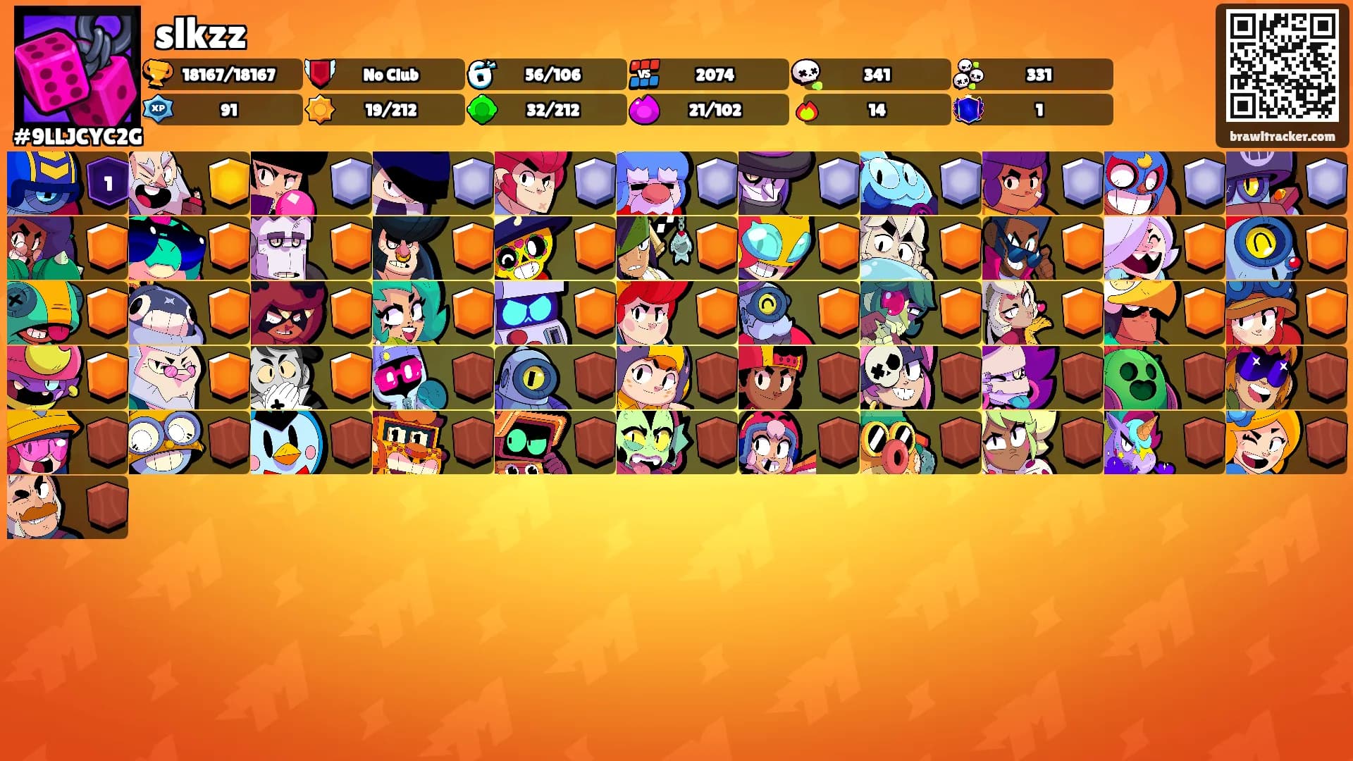 slkzz's Ranks