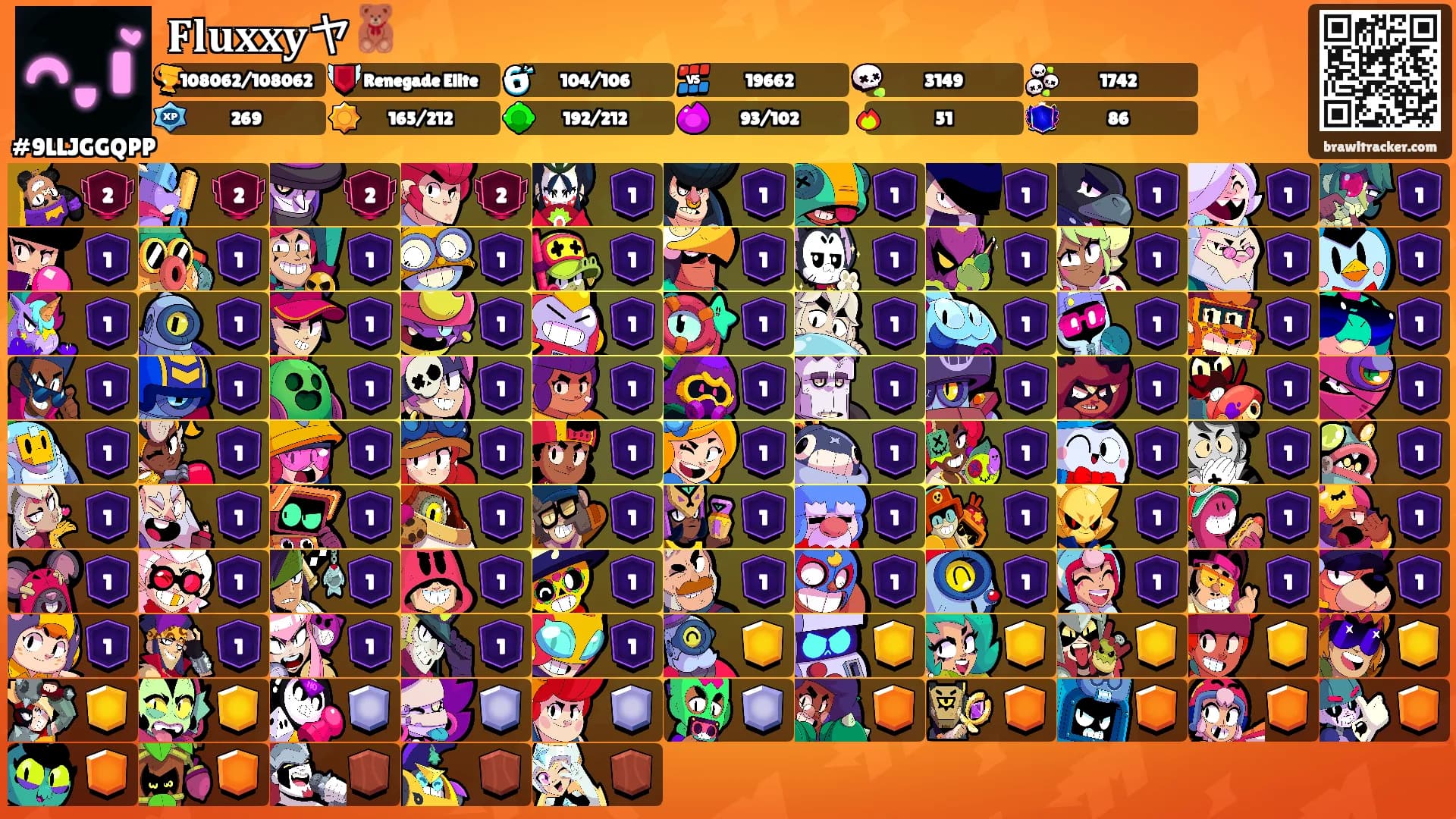 𝐅𝐥𝐮𝐱𝐱𝐲ヤ🧸's Ranks