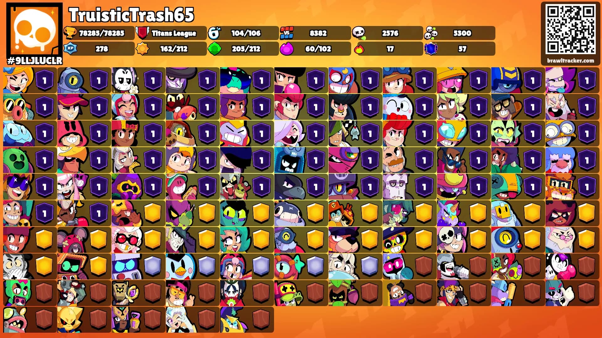 TruisticTrash65's Ranks