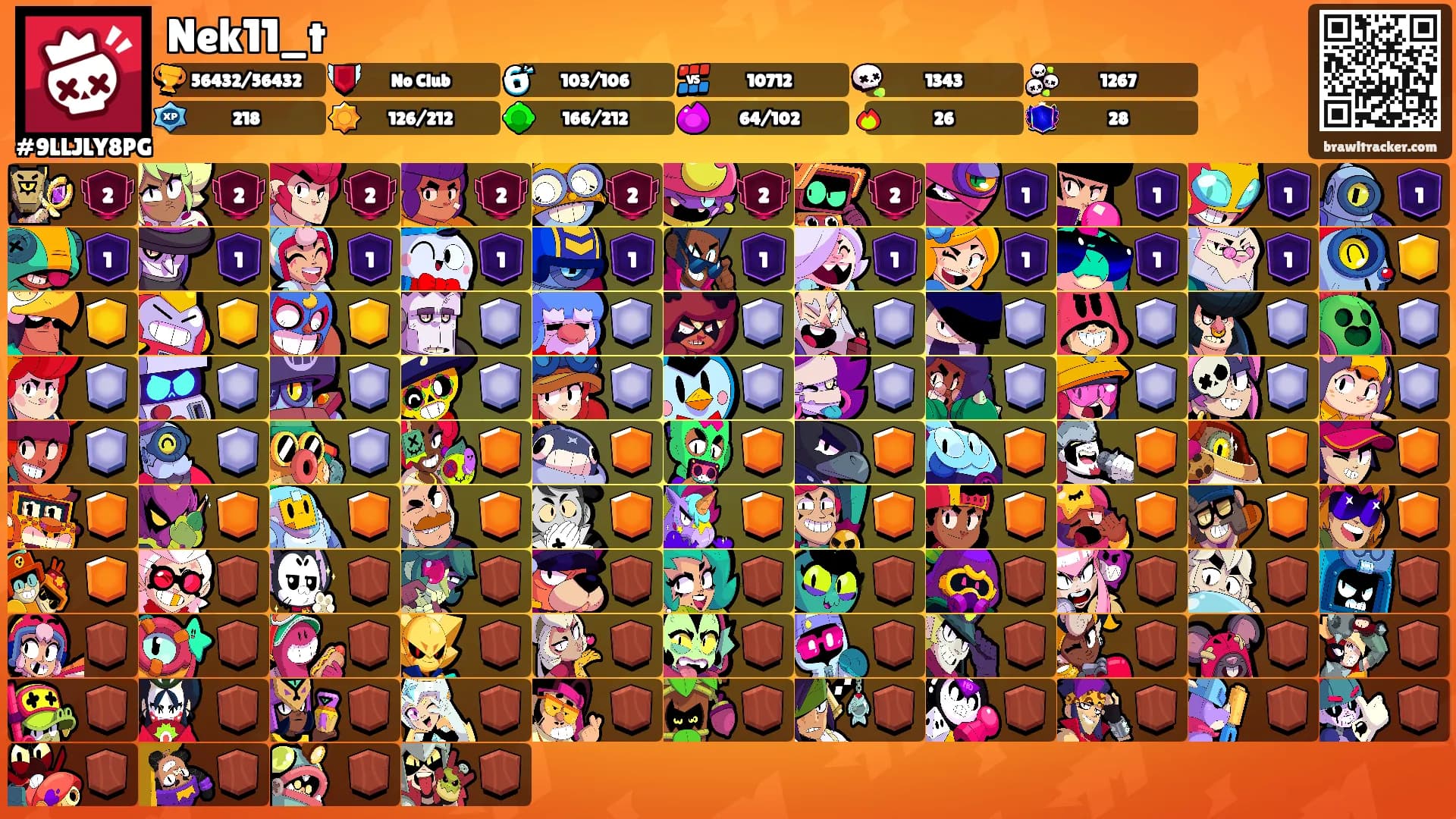 Nek11_t's Ranks