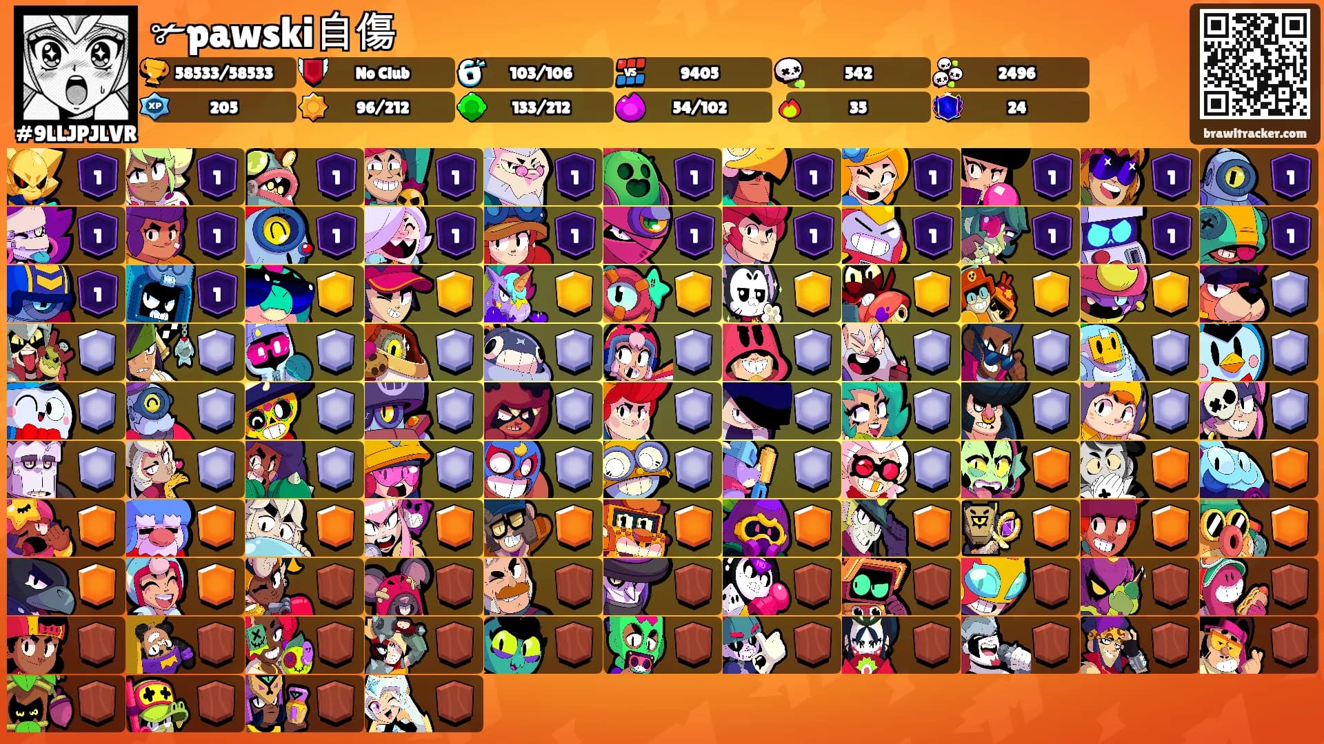 ✃pawski自傷's Ranks
