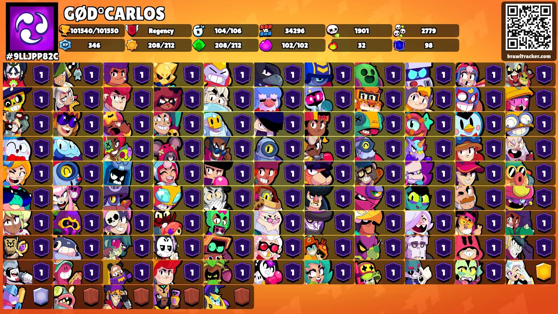 GØD°CARLOS's Ranks