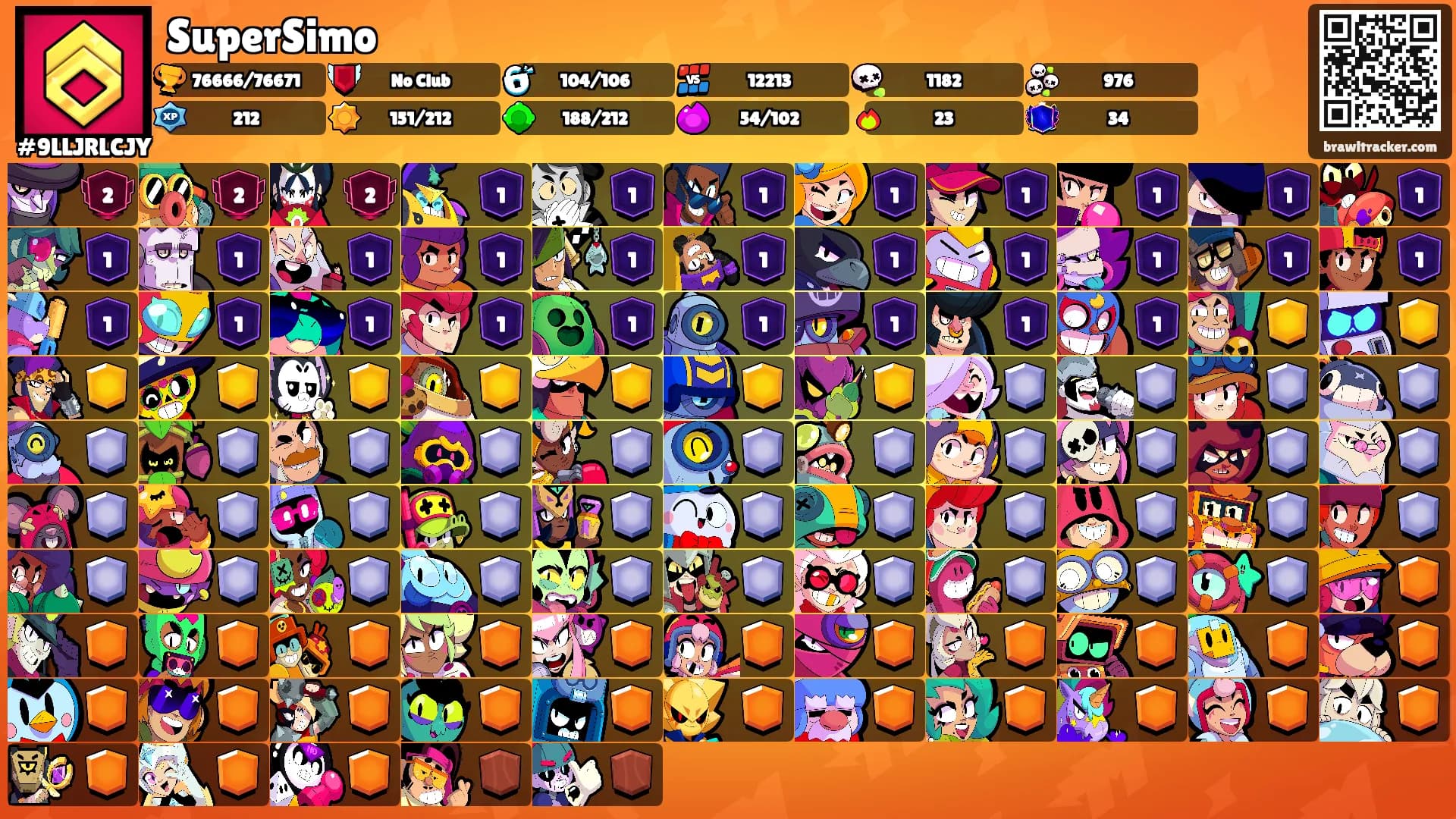 SuperSimo's Ranks