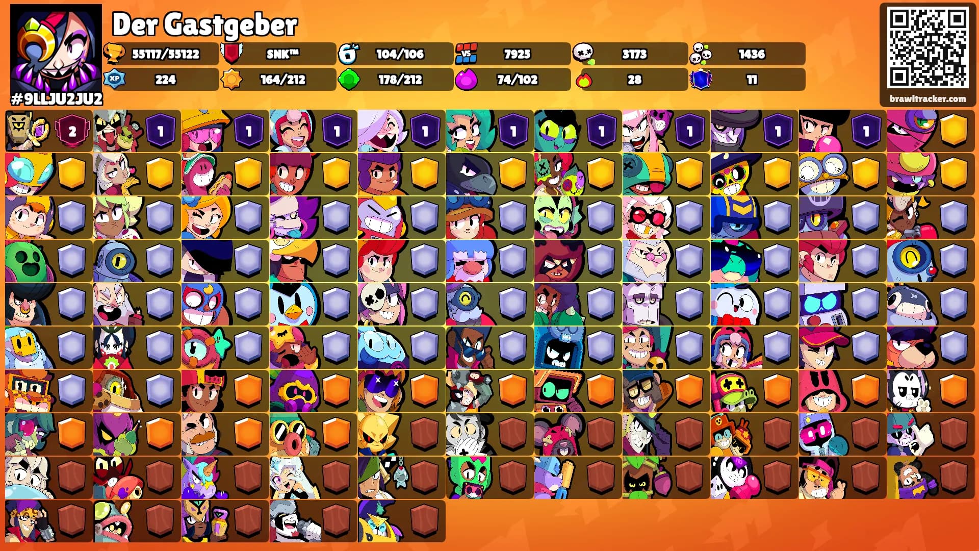 Der Gastgeber's Ranks
