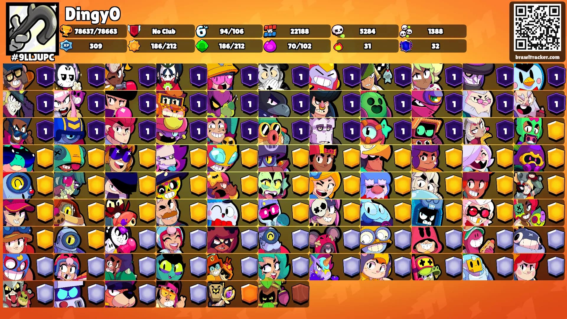 Dingy0's Ranks