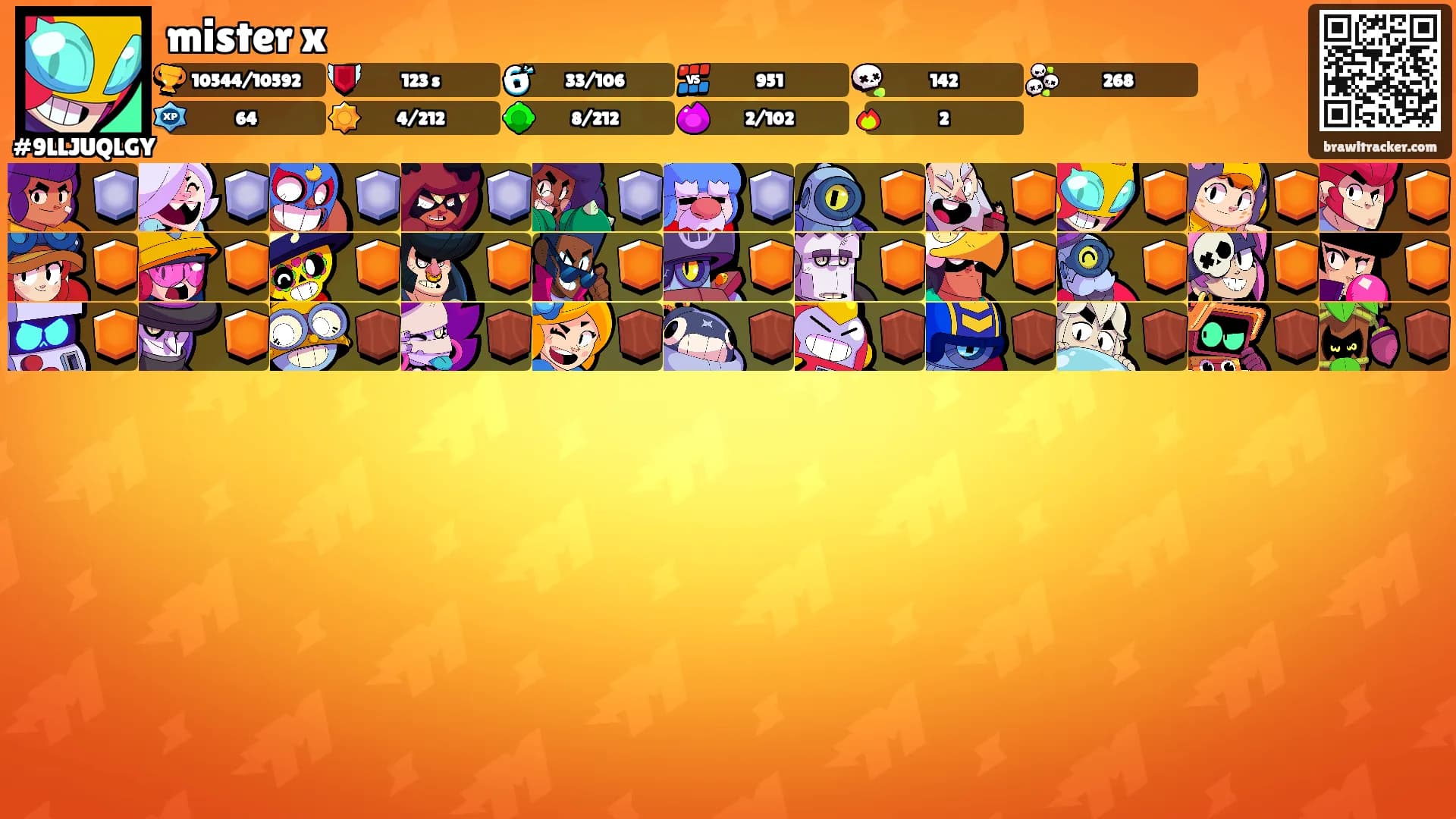 mister x's Ranks