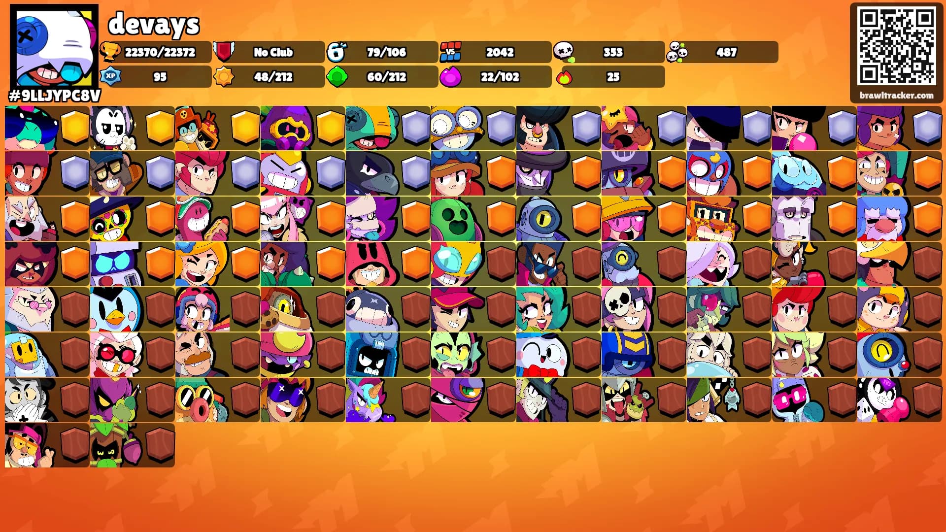 devays's Ranks