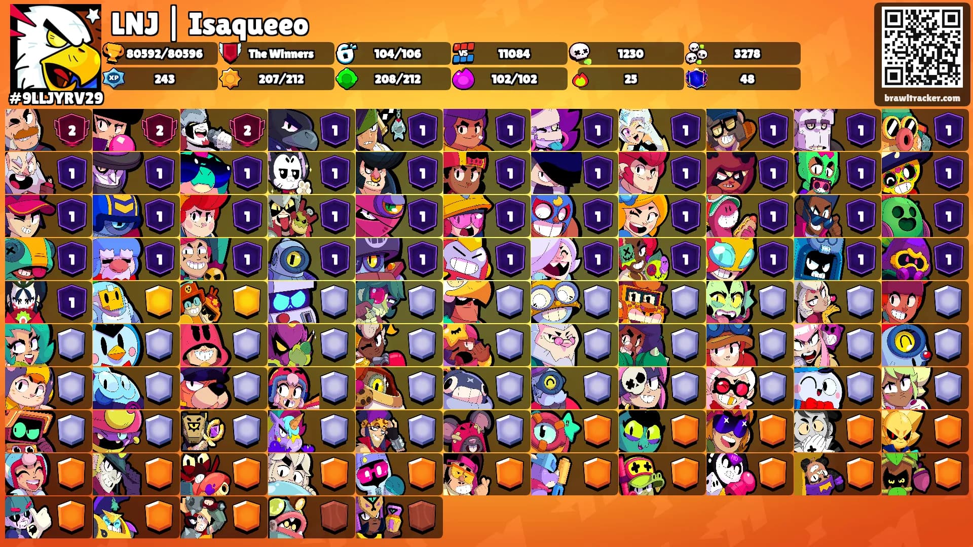 LNJ | Isaqueeo's Ranks