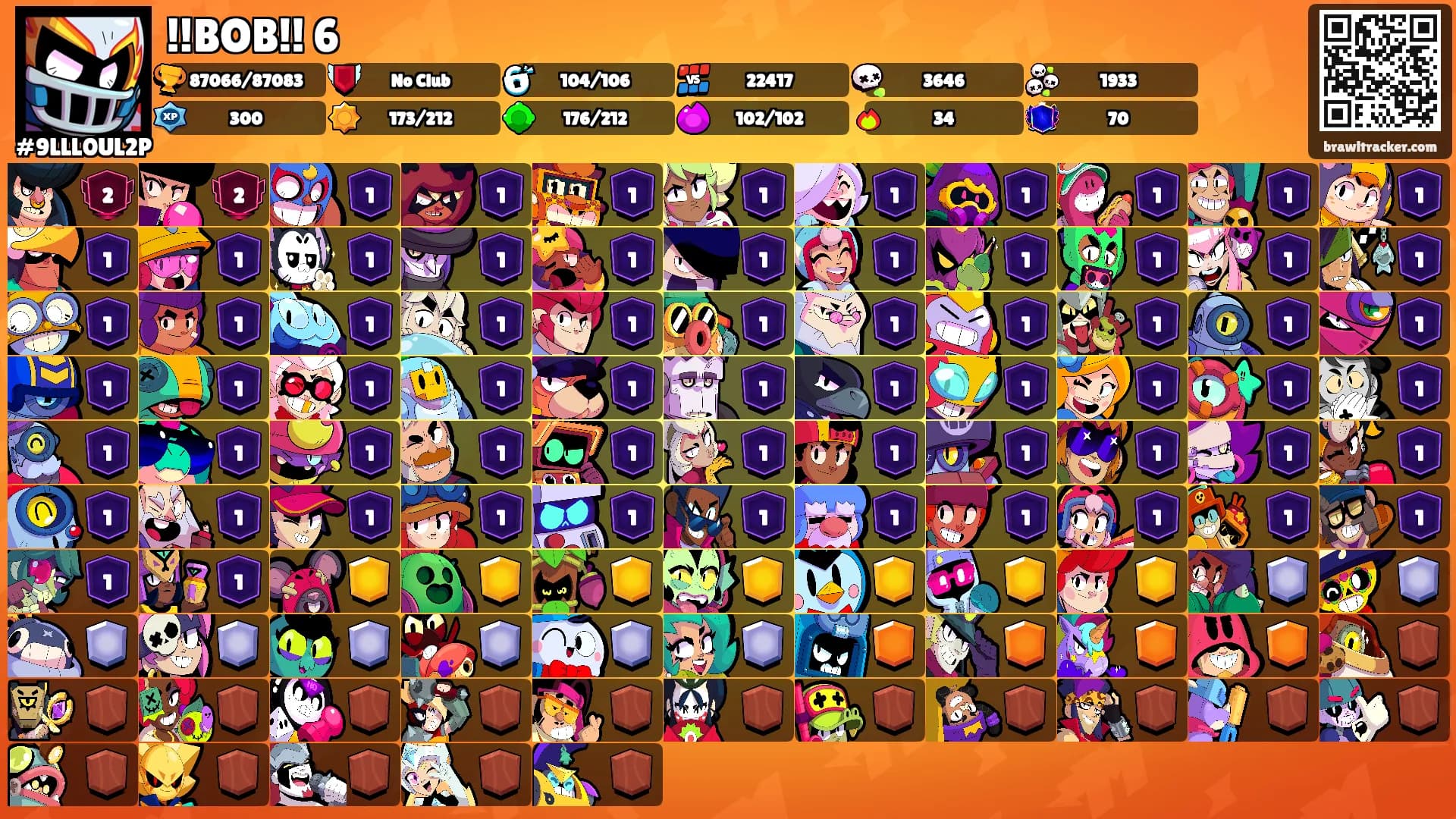 !!BOB!! 6's Ranks