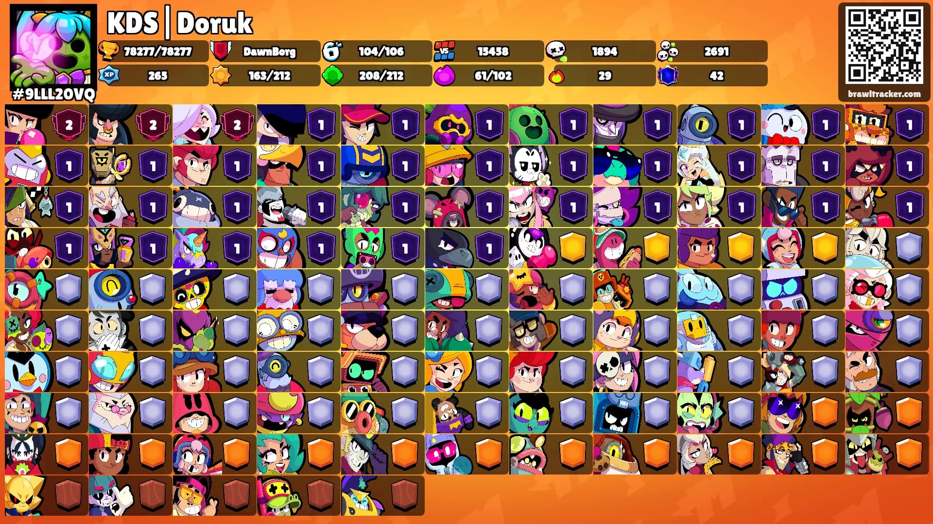 KDS|Doruk's Ranks