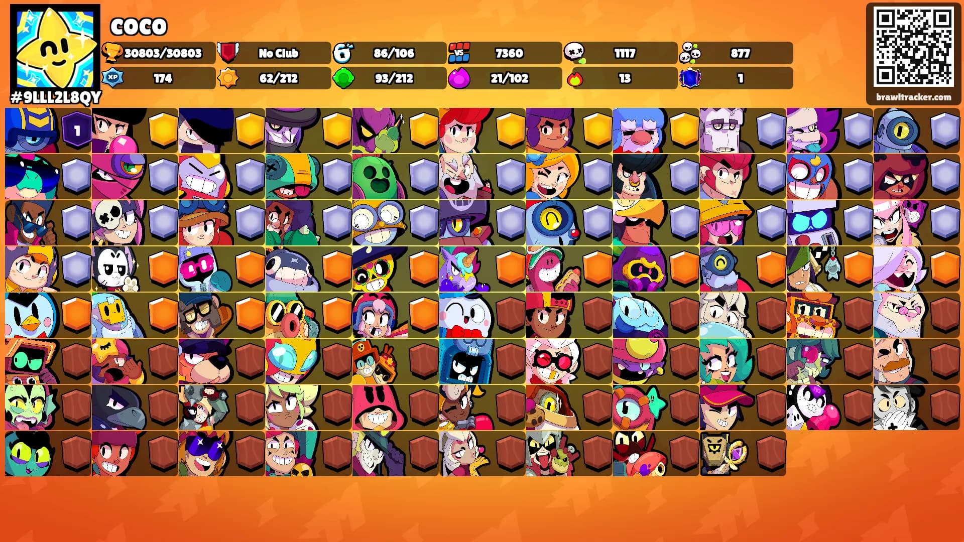coco's Ranks