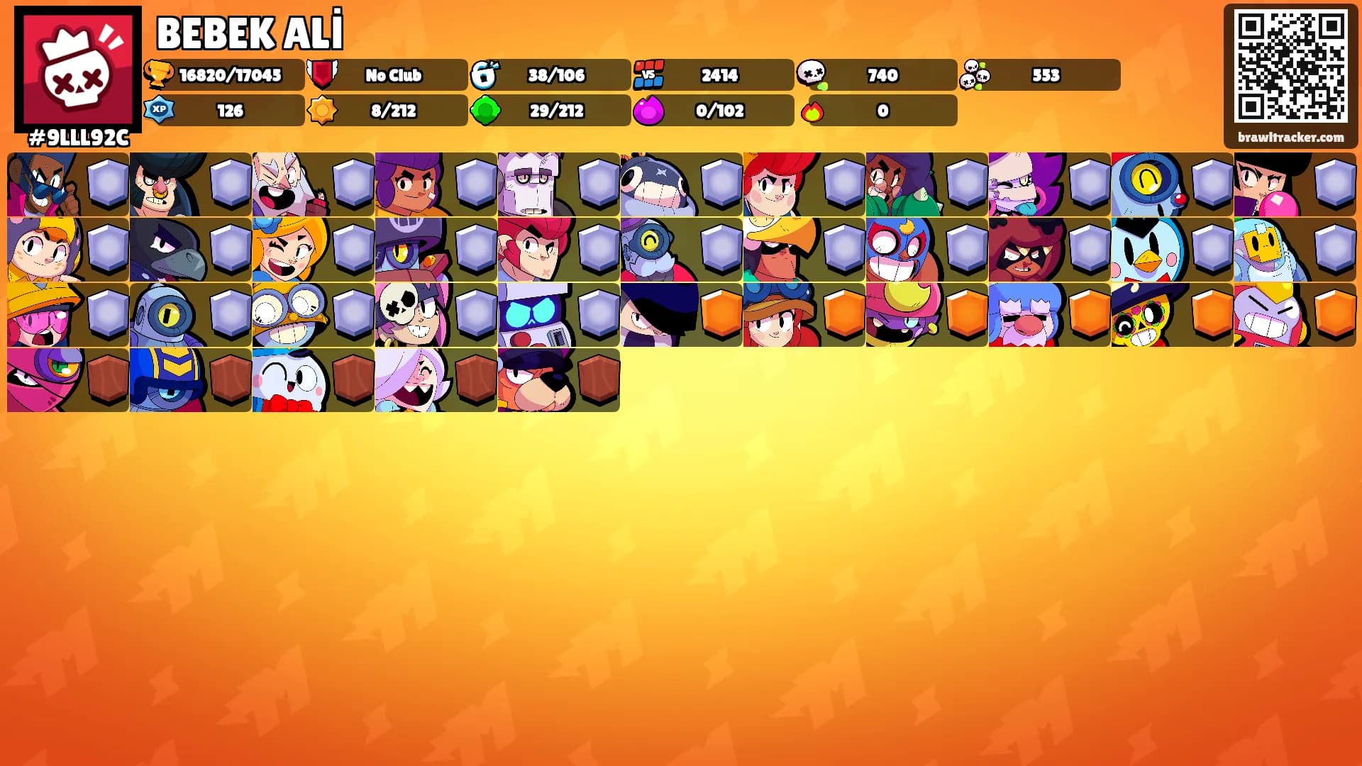BEBEK ALİ's Ranks
