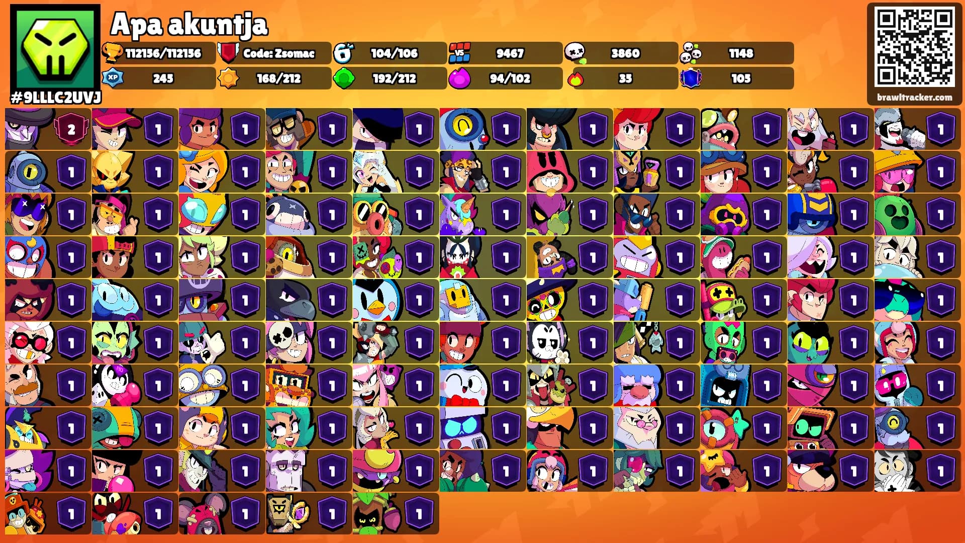 Apa akuntja's Ranks
