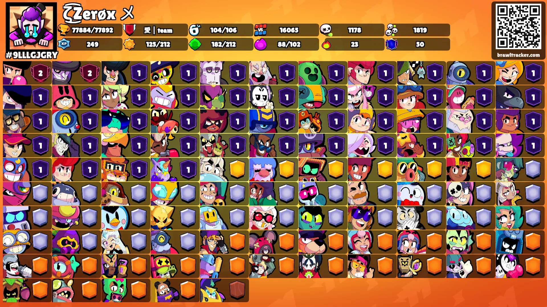 ζ͜͡Zerøx メ's Ranks