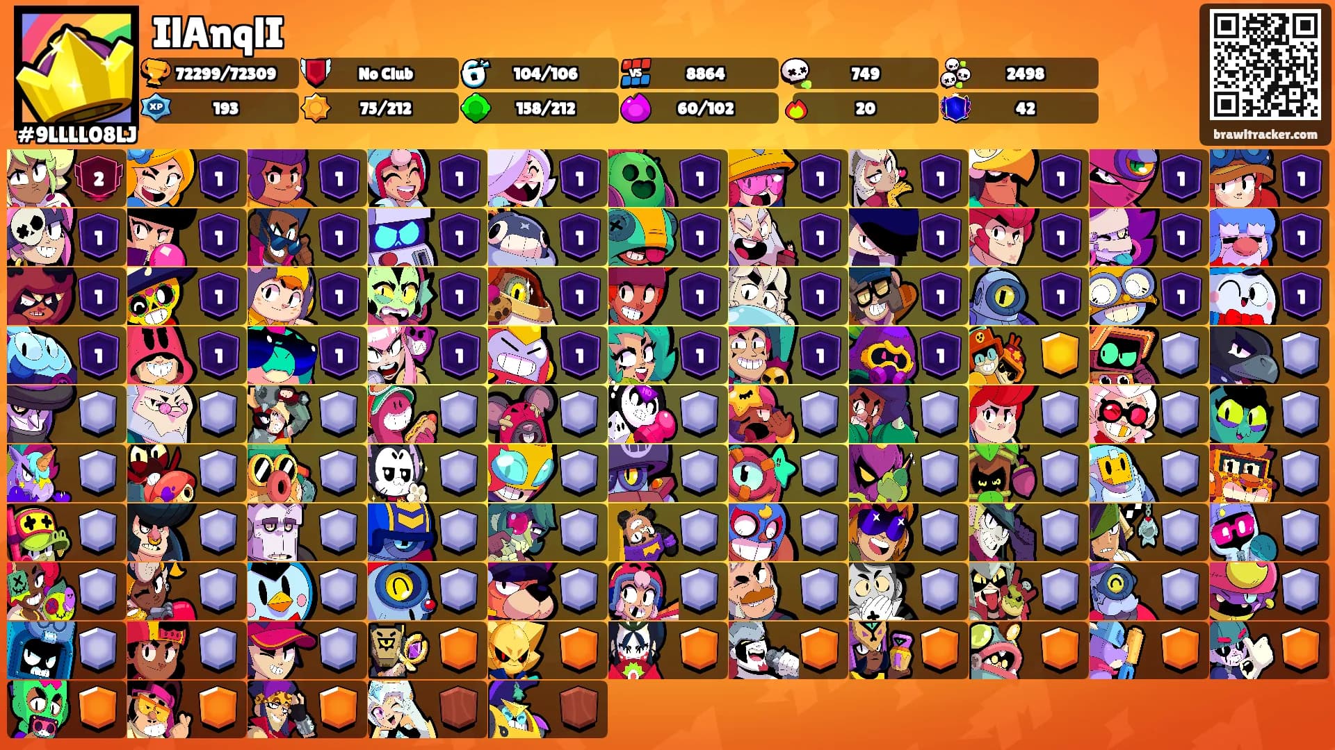 IlAnqlI's Ranks