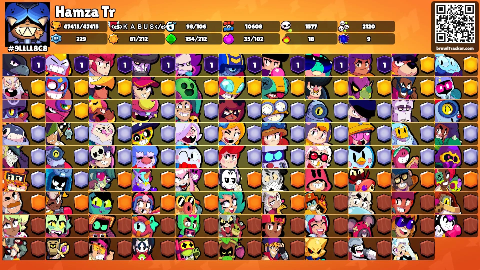 Hamza Tr's Ranks