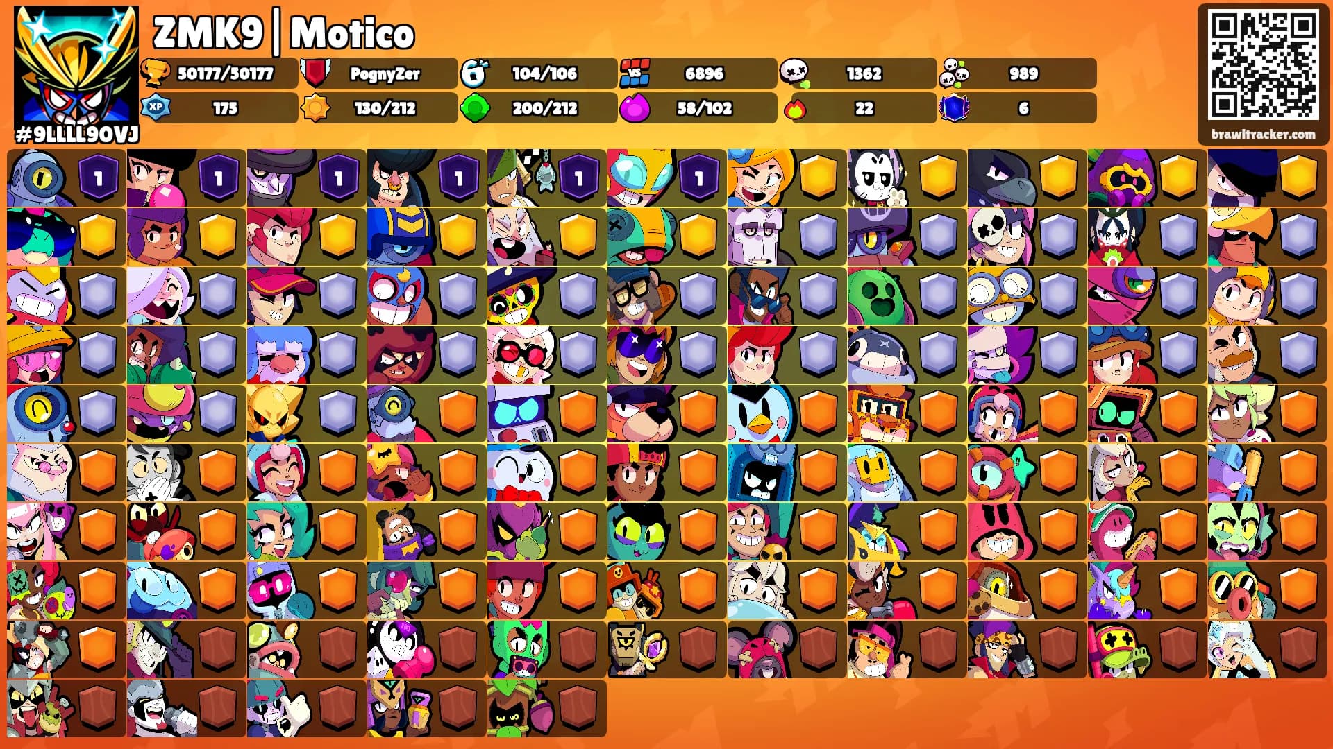 ZMK9|Motico's Ranks