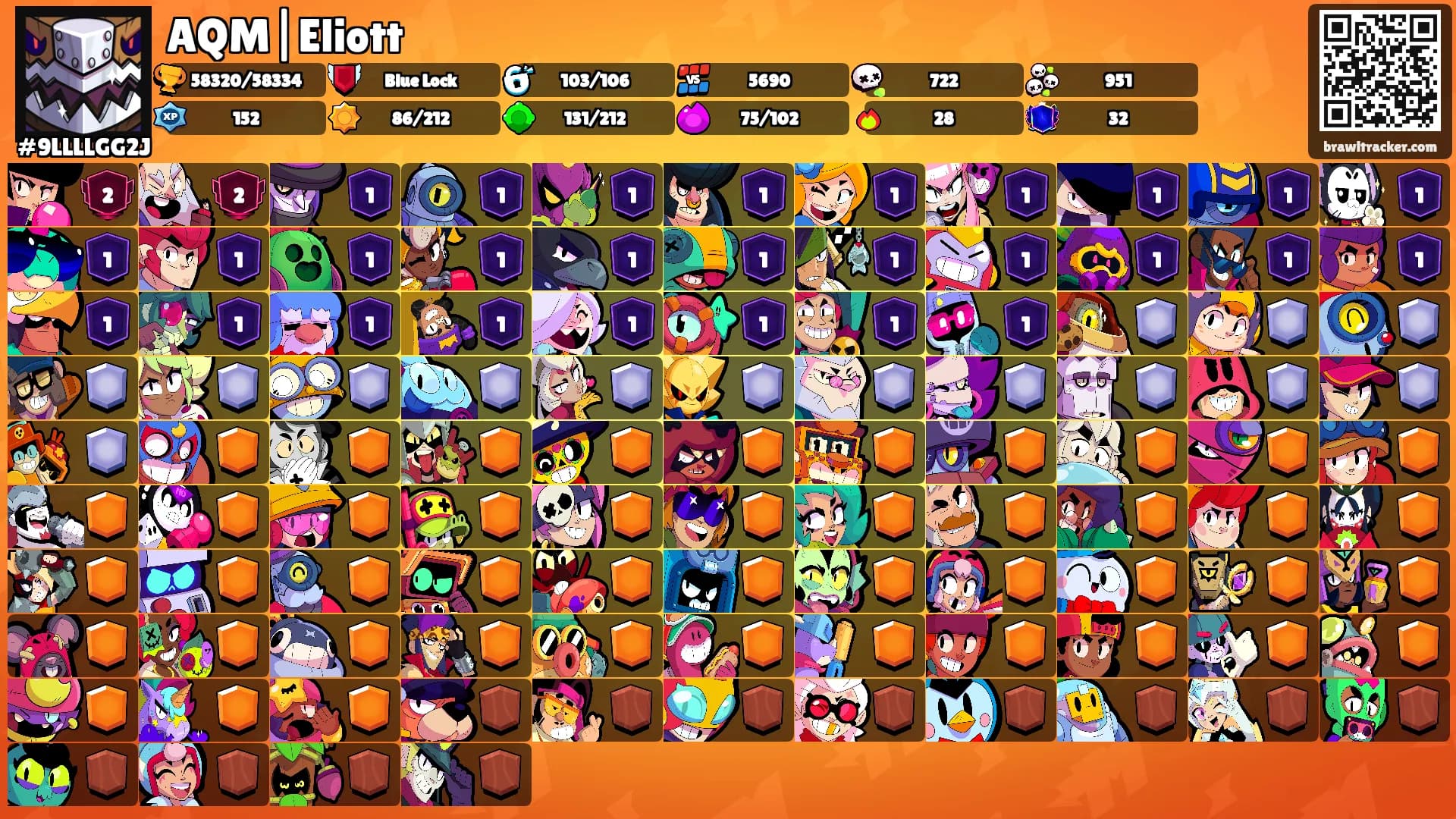 AQM|Eliott's Ranks