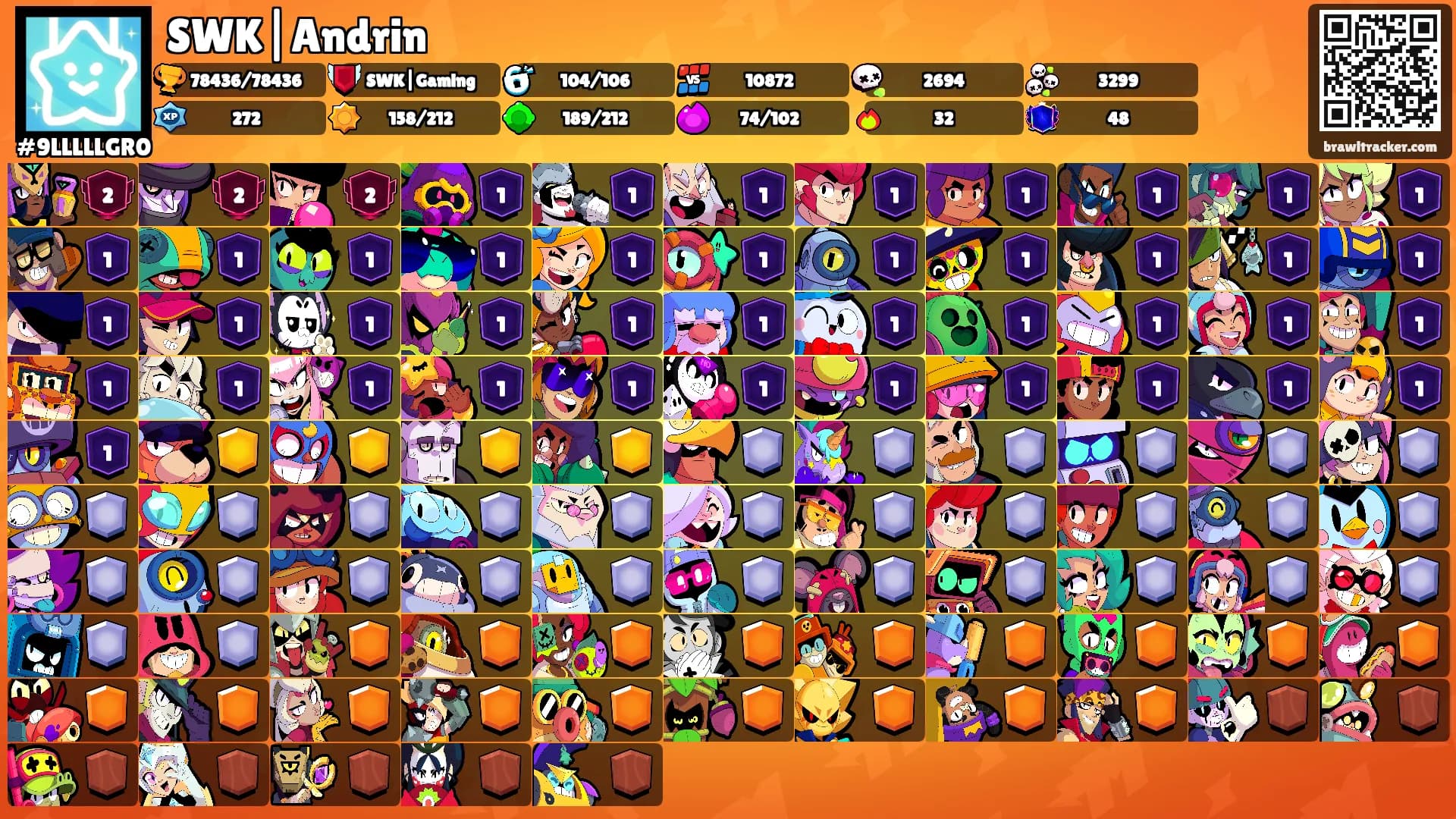 SWK|Andrin's Ranks