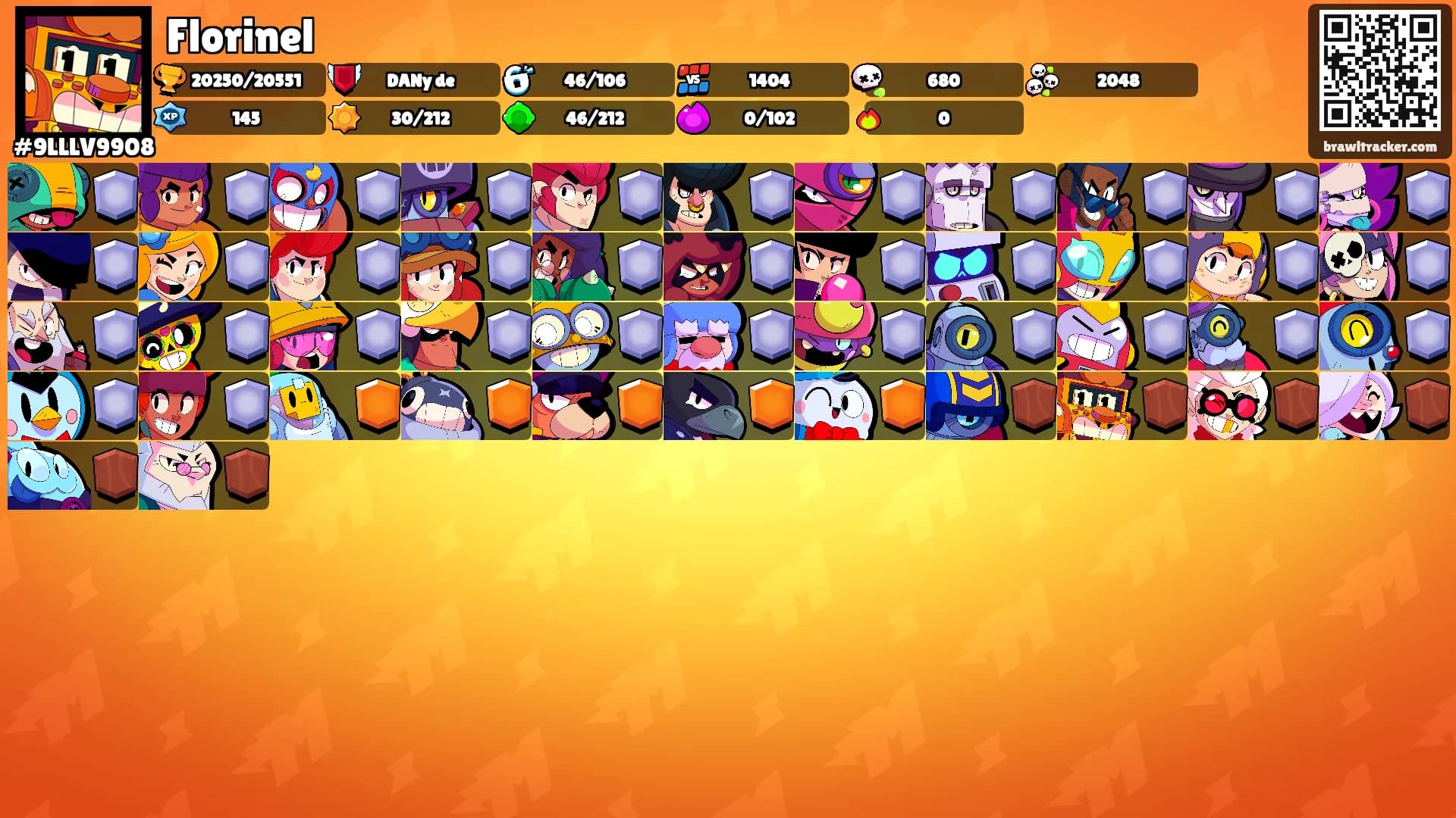 Florinel's Ranks