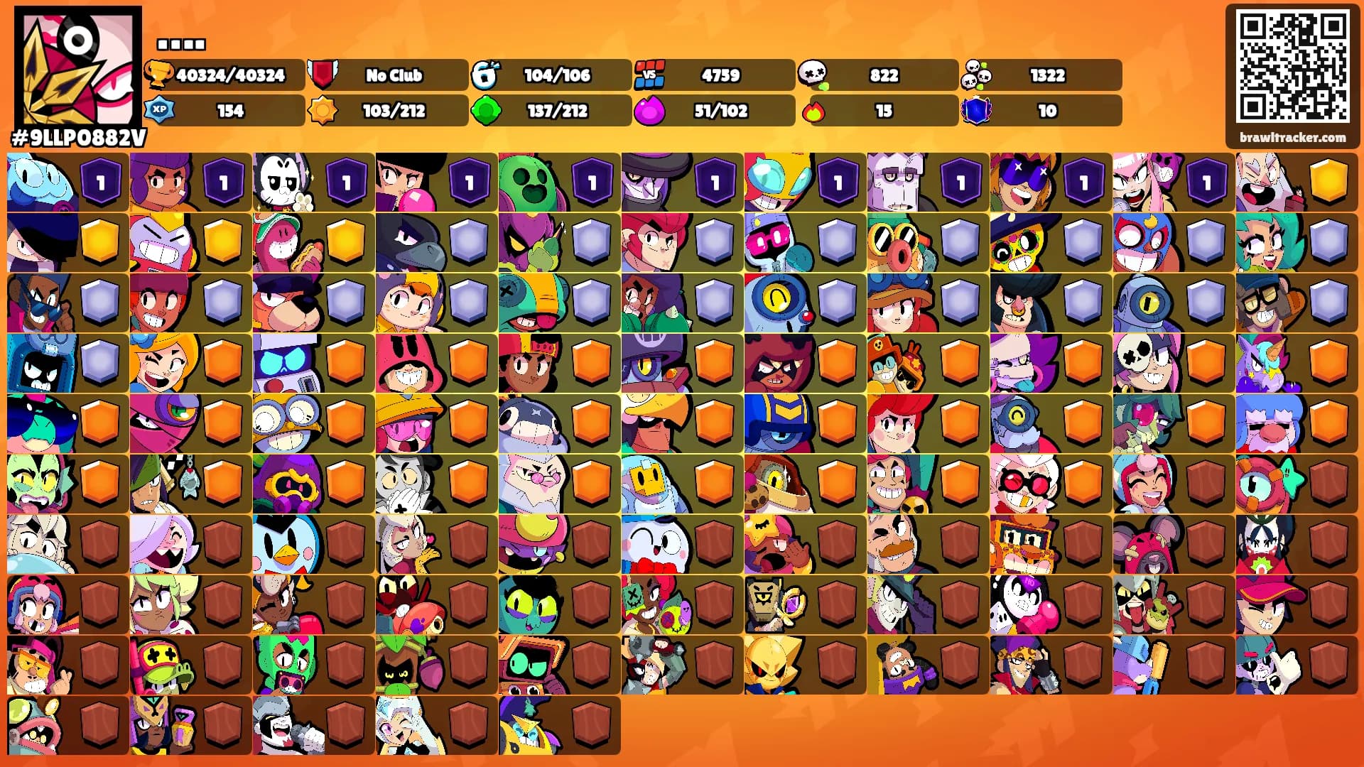 ….'s Ranks