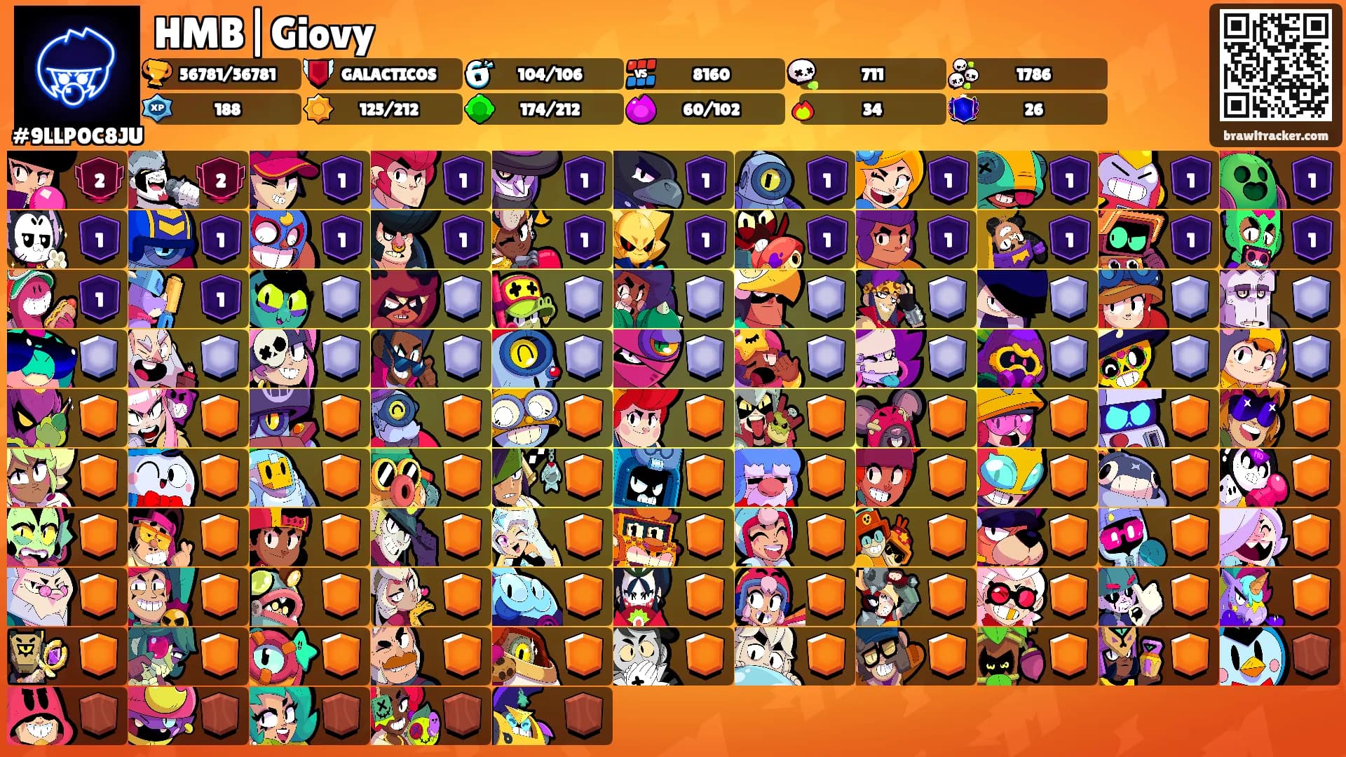 HMB|Giovy's Ranks